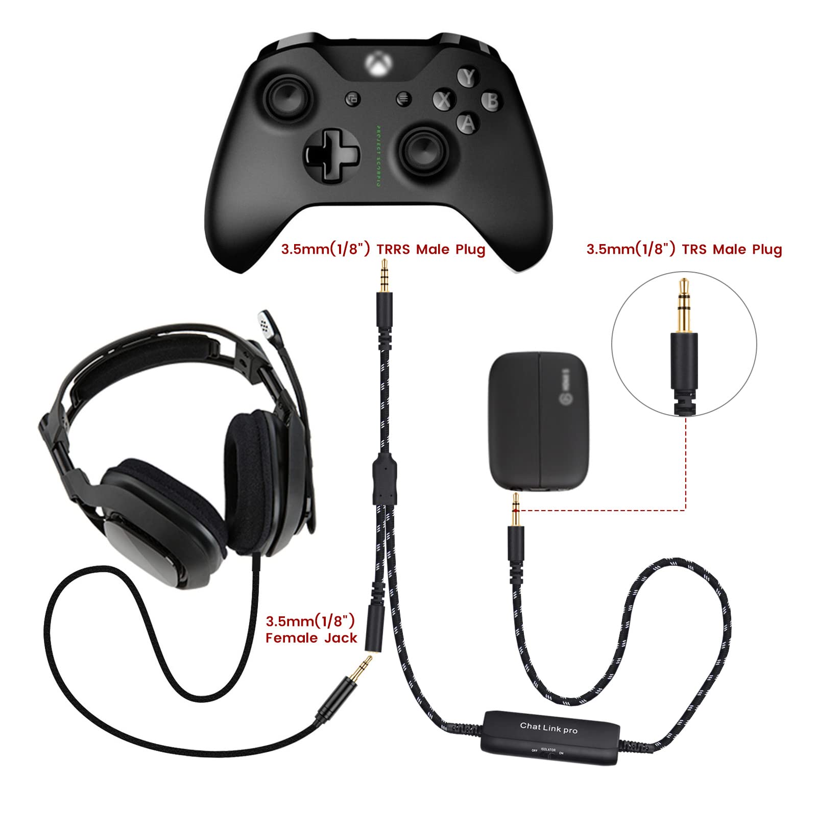 Weishan Hd60 S+ Chat Link Pro Cable Replacement For Elgato Hd60 X, Hd60Pro Capture Card, Chat Adapter Replacement For Nintendo S