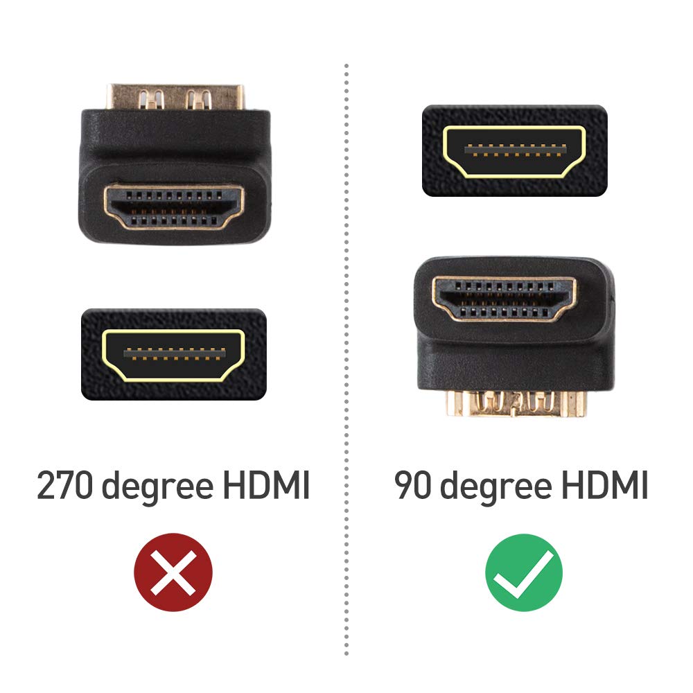 Cable Matters 2 Pack Right Angle HDMI Adapter with 4K 60Hz and HDR Support, 90 Degree HDMI Right Angle Adapter, Black
