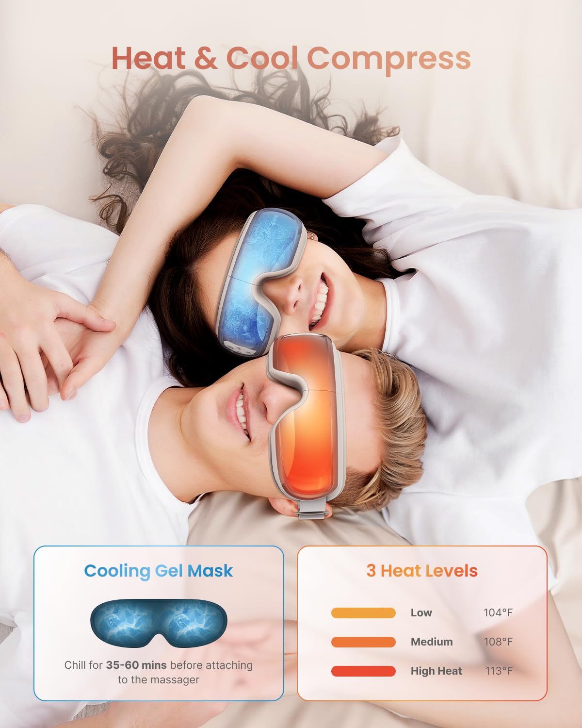 Renpho Eye Massager With Heat And Cooling, Birthday Valentine'S Day Gifts For Women, Eyeris 3 Ros   Eye Massager Fsa Hsa, Eye Sl