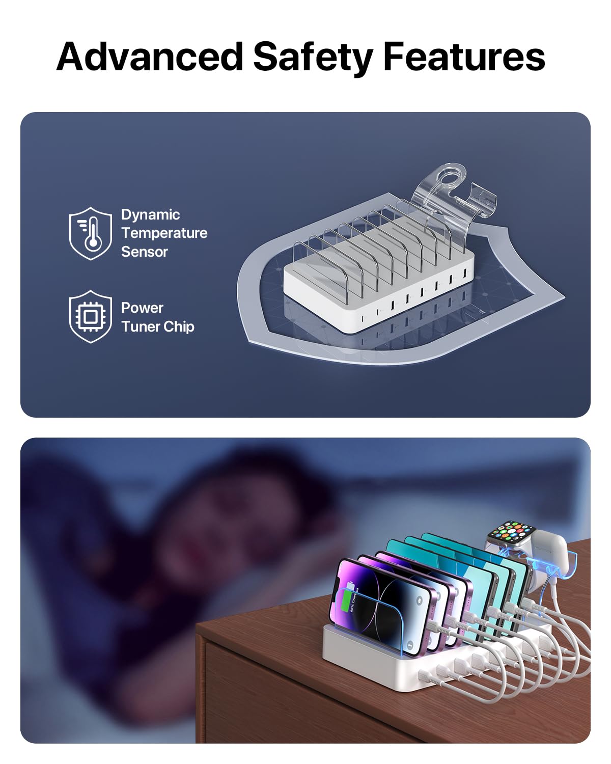 Soopii 8 Port Usb C Charging Station For Multiple Devices, With 1 Pd 20W Port Supports Fast Charging, 8Pcs Mixed Charging Cables