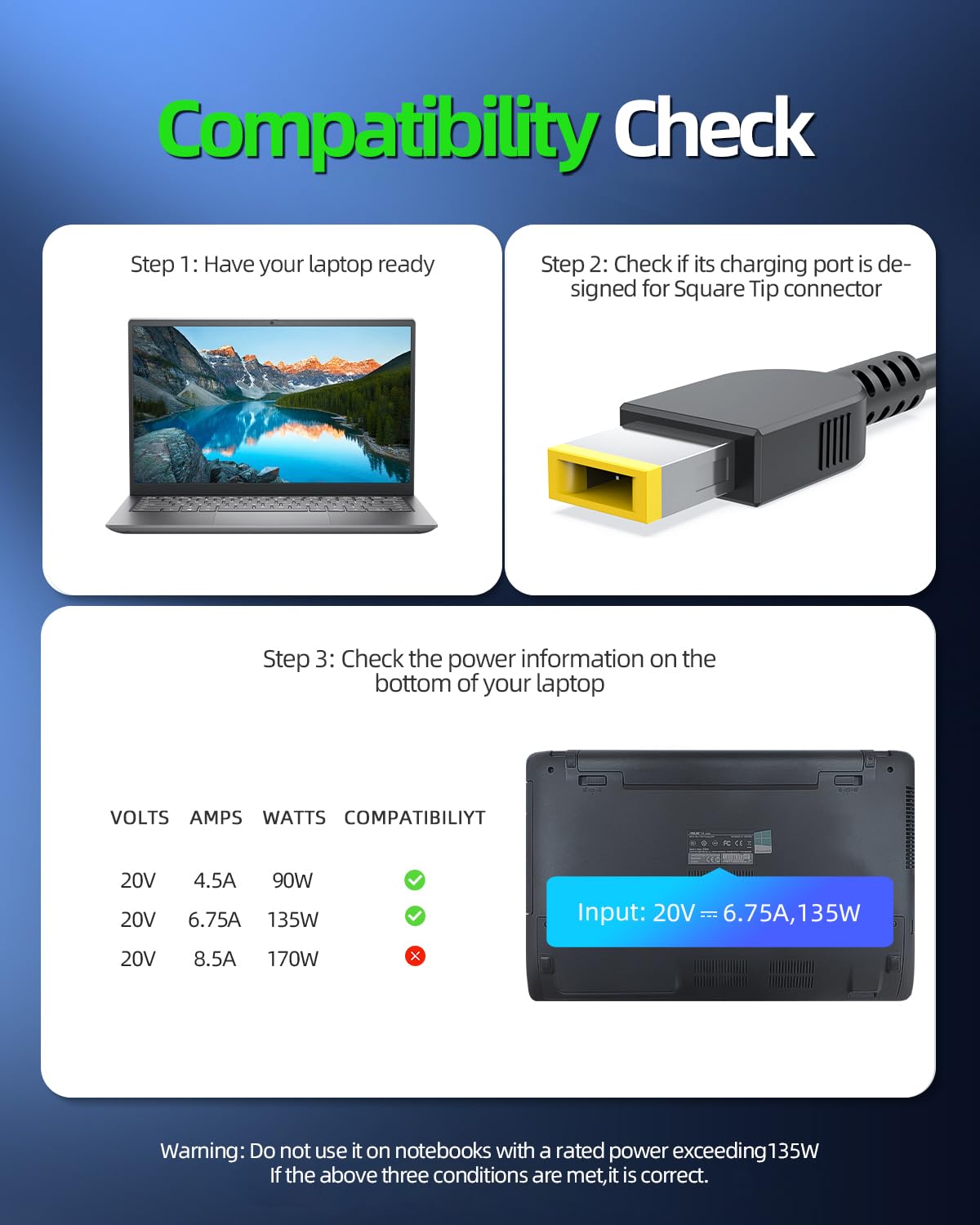 135W Charger Fit For Lenovo Thinkpad Docking Station Power Cord, Slim Tip (Safety Certified By Ul), Universal Thunderbolt 3 4, Usb C Dock Ultra Pro Gen 1 2, Compact Design