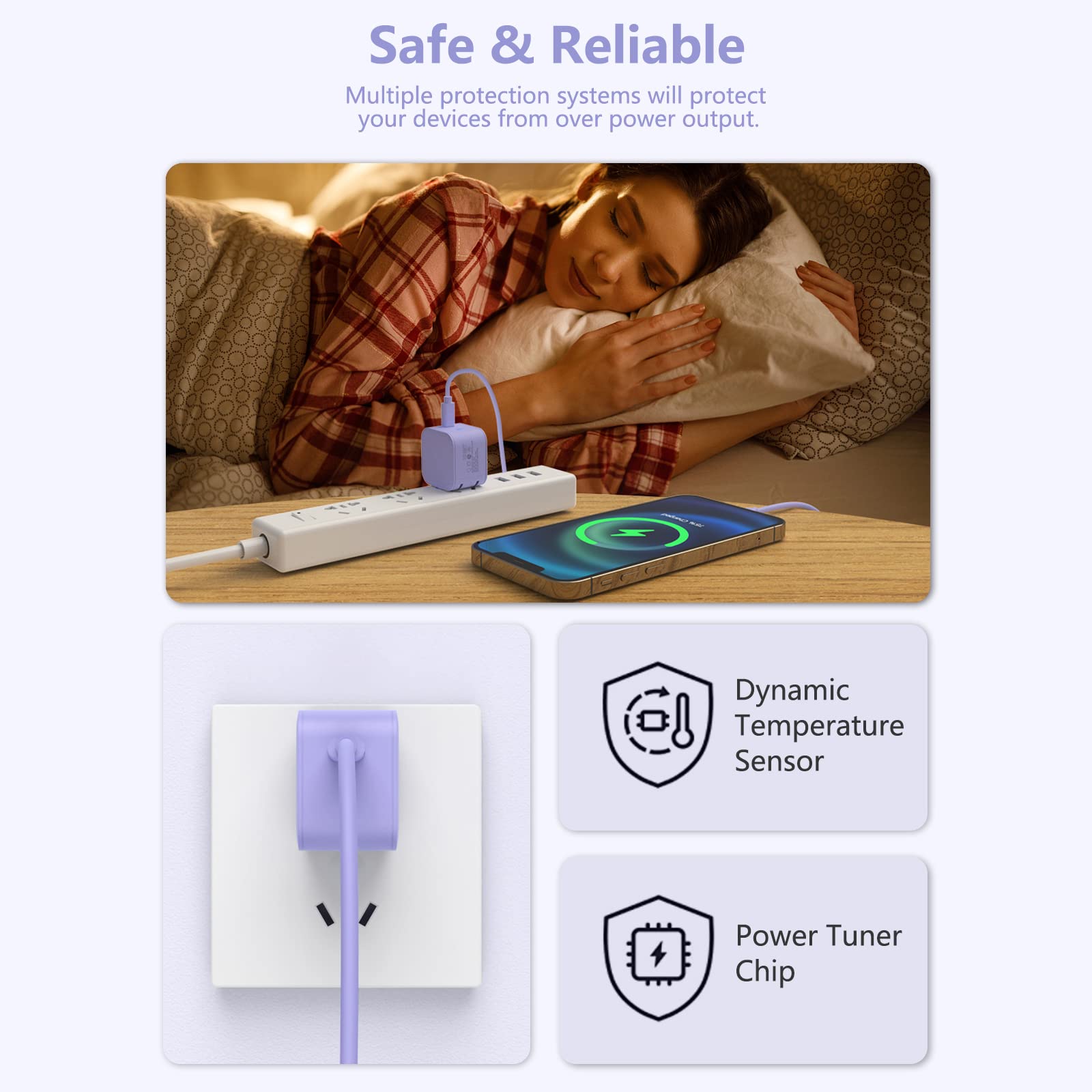 Usb C Wall Charger Block 20W,Weduda Fasting Charging Block With Foldable Plug For Iphone 14/13/12/11/Plus/Mini/Pro/Pro Max,Ipad