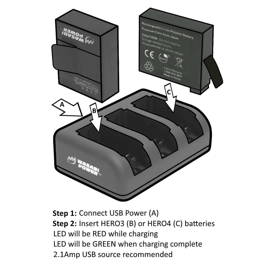 Wasabi Power Triple Usb Battery Charger For Hero4, Hero3, Hero3+