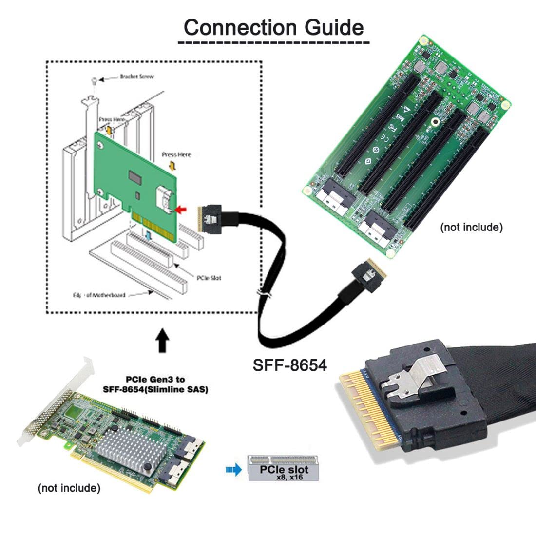 Chenyang Cy Sff 8654 8I 74Pin Host Male To Sff 8654 74Pin Male Pci E Slimline Sas 4.0 Target Cable 50Cm