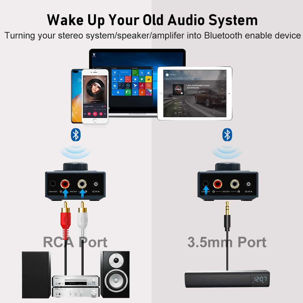 Ymoo B06T3+ Ldac Bluetooth 5.2 Receiver For Home Stereo, Aptx Sbc Aac Bluetooth Audio Adapter,30Ms Low Latency, Rca 3.5Mm Jack A