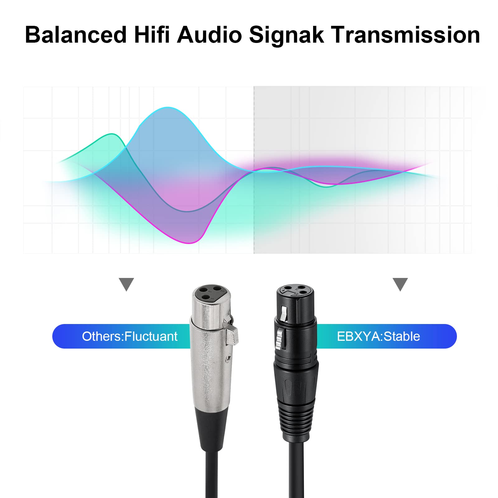Ebxya Xlr Cable 3 Ft 10 Pack, Premium Xlr Male To Female Microphone Patch Cables 3 Pin Mic Cords Dmx512 Lighting Cable Compatibl