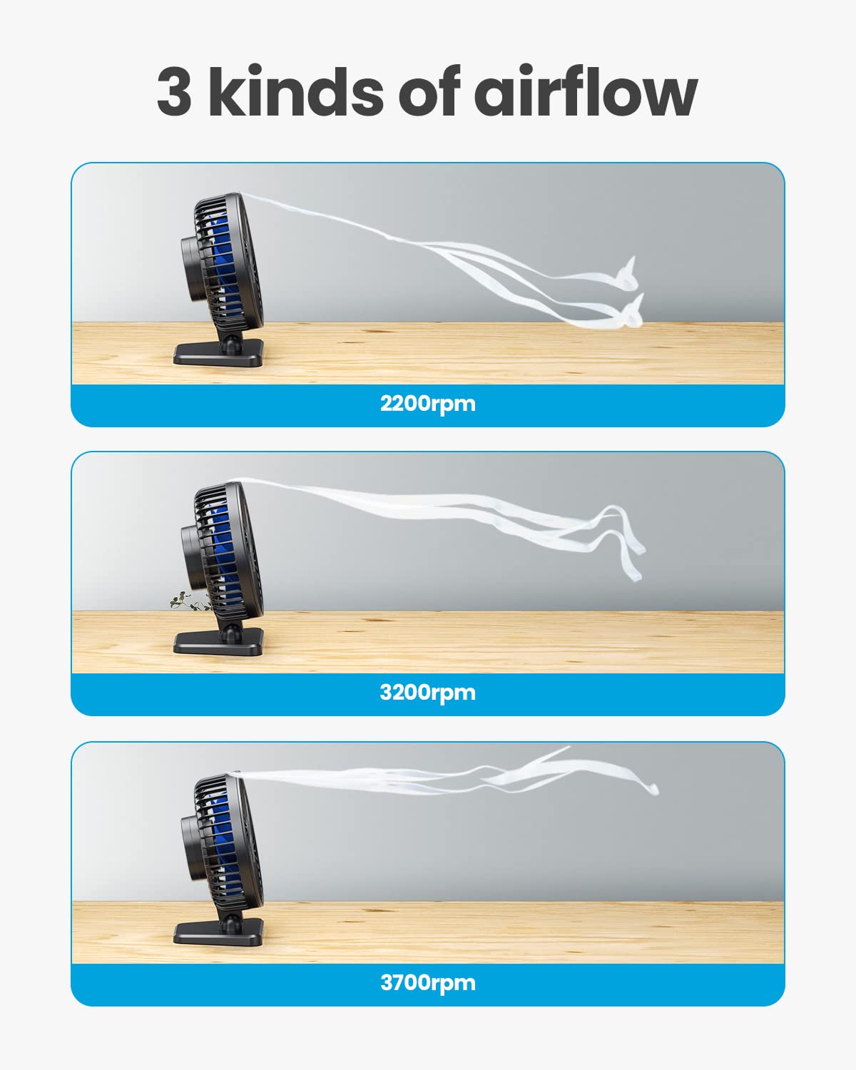 Gaiatop Usb Desk Fan, Small But Powerful, Personal Portable Quiet 3 Speeds, Adjustable Mini Table Desktop Fan For Cooling Home O