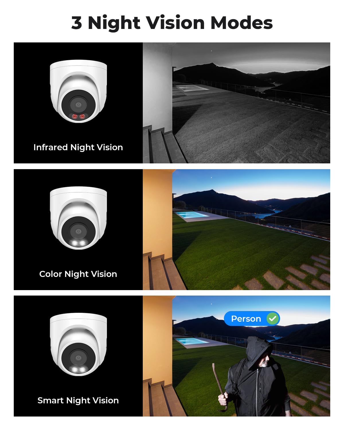 H.View 4K Home Security Camera System Kits 8Mp 6 Pcs Ip Poe Dome Cctv Camera For House Security System Indoor Outdoor Weatherpro