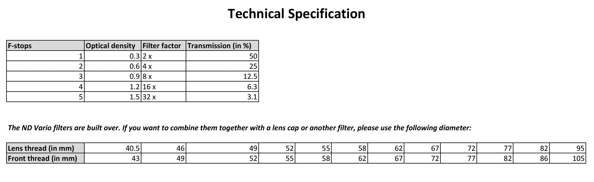 B+W 77Mm Xs Pro Digital Vario Nd With Multi Resistant Nano Coating