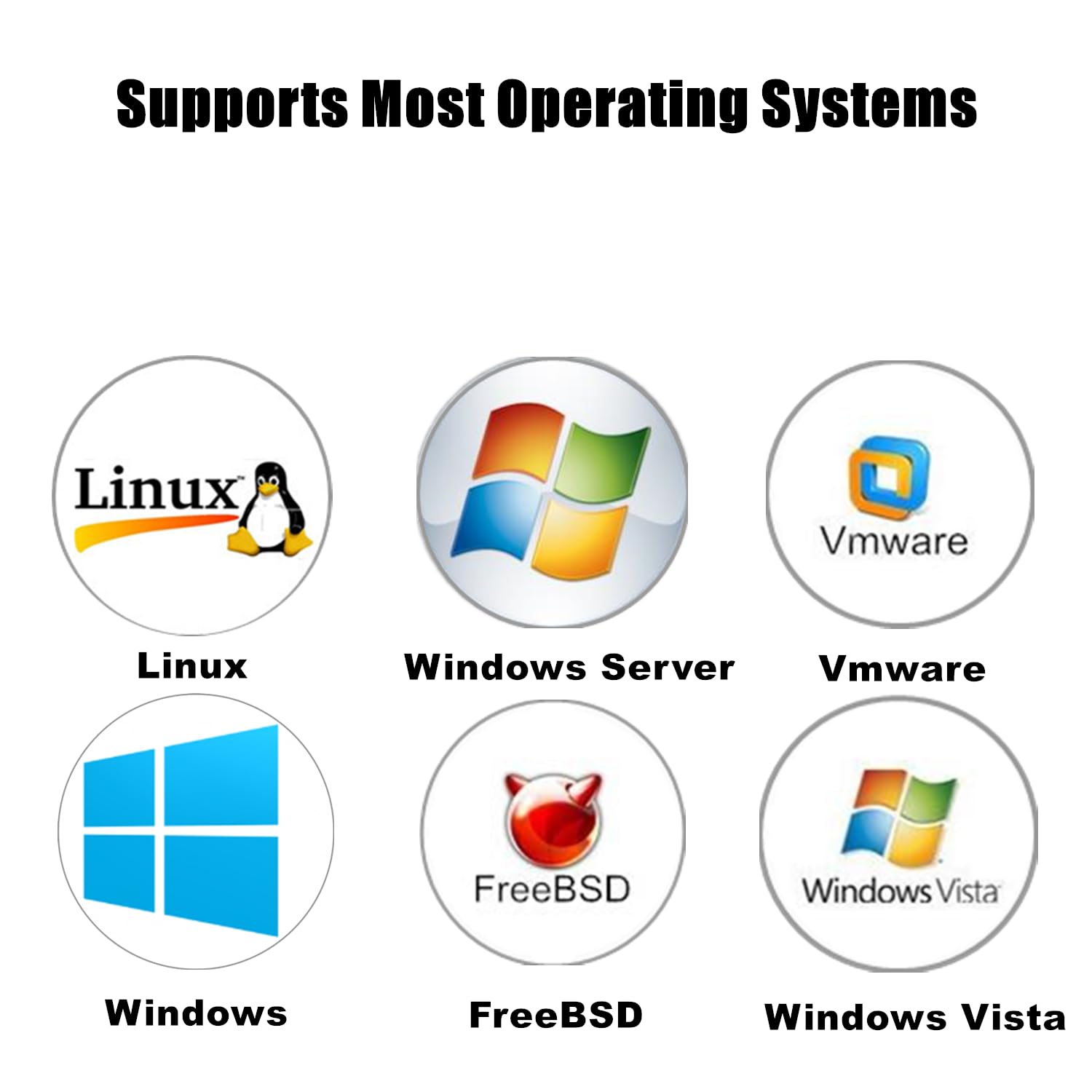 10Gb Pci E Nic Network Card For Intel X550 T2, 1Gbe/2.5Gbe/5Gbe/10Gbe Copper Dual Rj45 Port, With Intel Elx550At2 Controller, 10