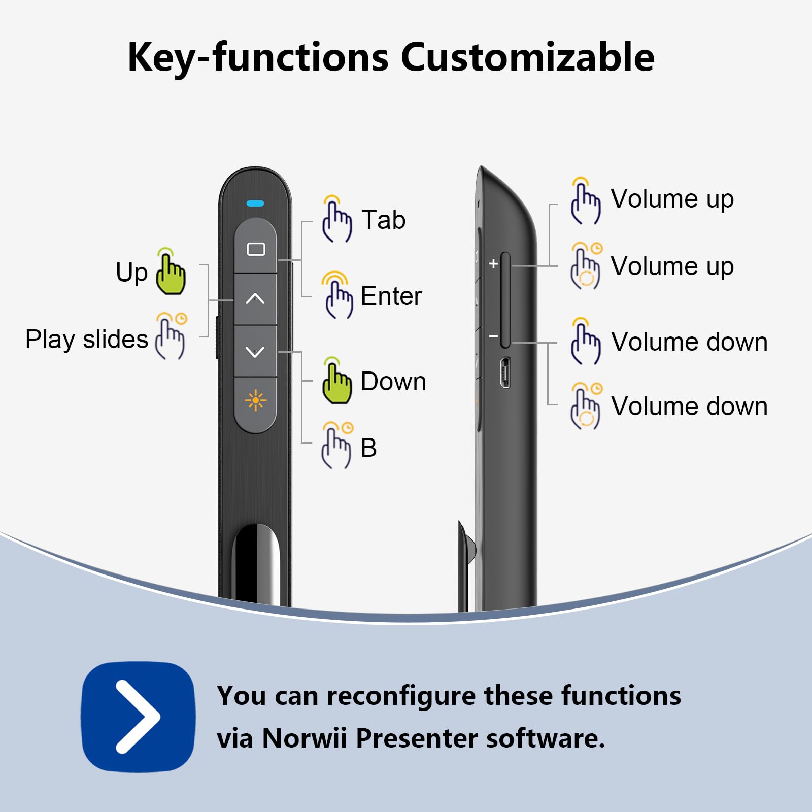 Norwii N76 Rechargeable Presentation Clicker With Green Laser Pointer For Presentations Lazer Pointer Powerpoint Clicker Wireles