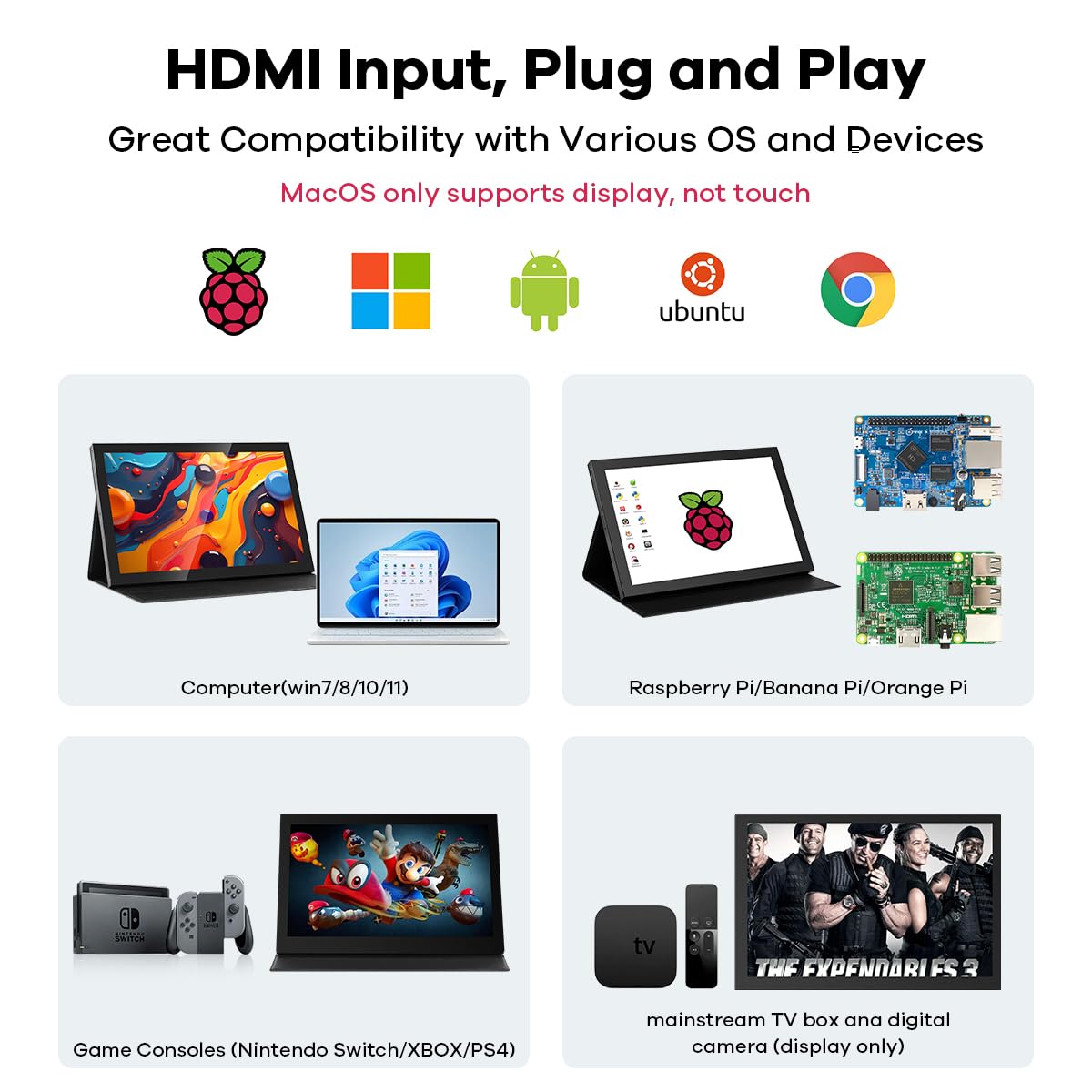 Hosyond 10.1'' Lcd Touchscreen Ips Monitor 1280X800 Portable Screen Hdmi Display Built In Speakers With Shell For Raspberry Pi 5