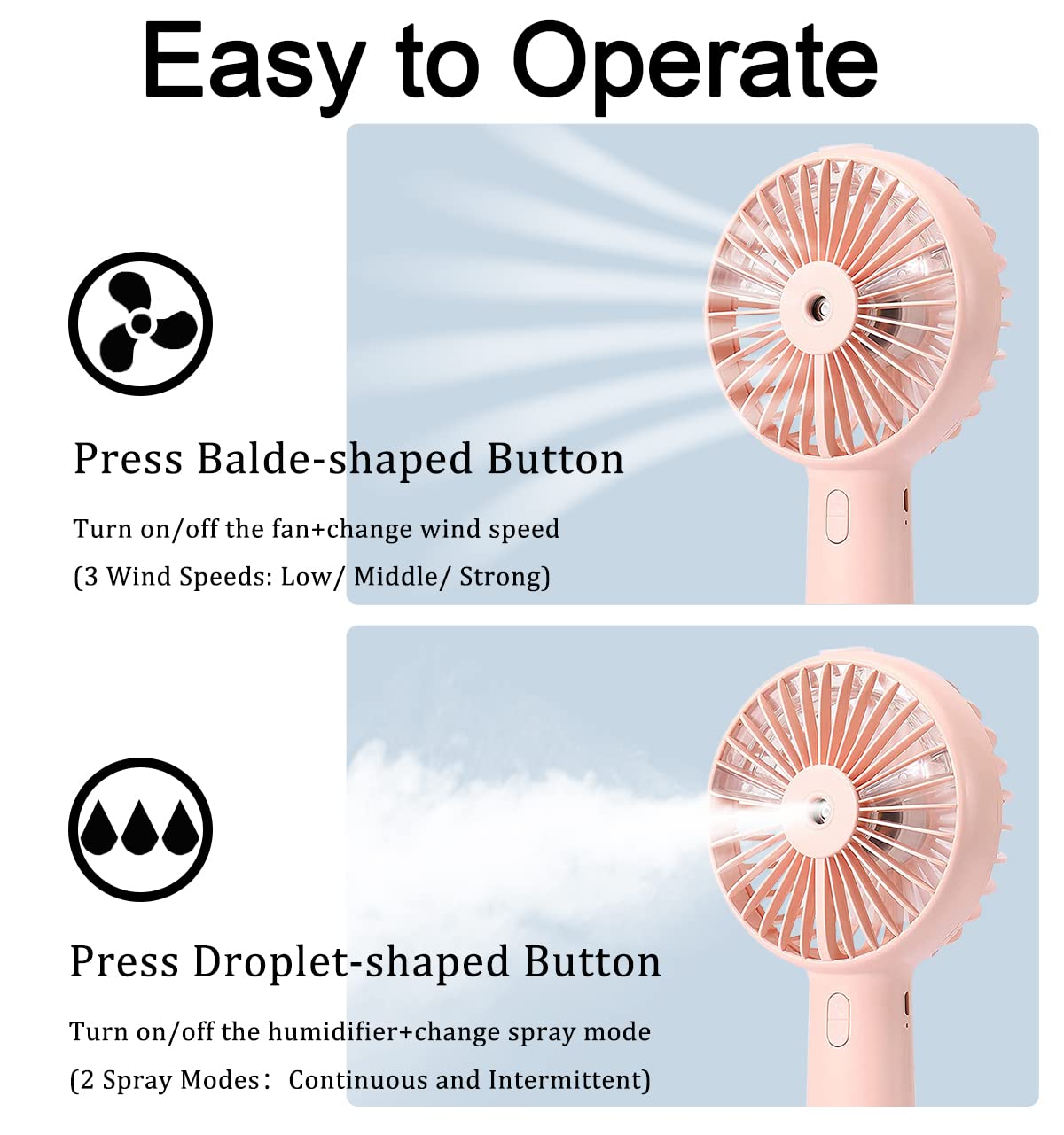 Small Handheld Misting Fan, Portable Fan Mister With Water Tank 2000Mah Rechargeable Usb Battery Operated Spray Water Fan Person