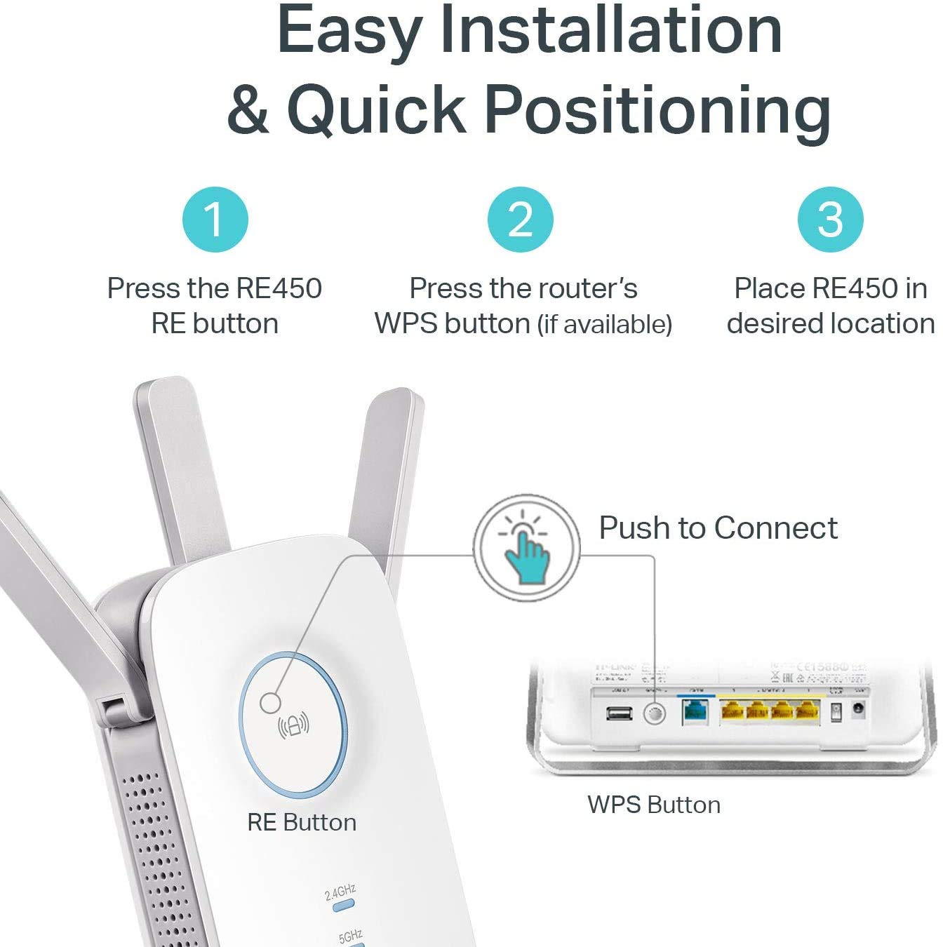 Tp-Link Ac1750 Wifi Extender (Re450), Pcmag Editors Choice, Up To 1750Mbps, Dual Band Wifi Repeater, Internet Booster, Extend W