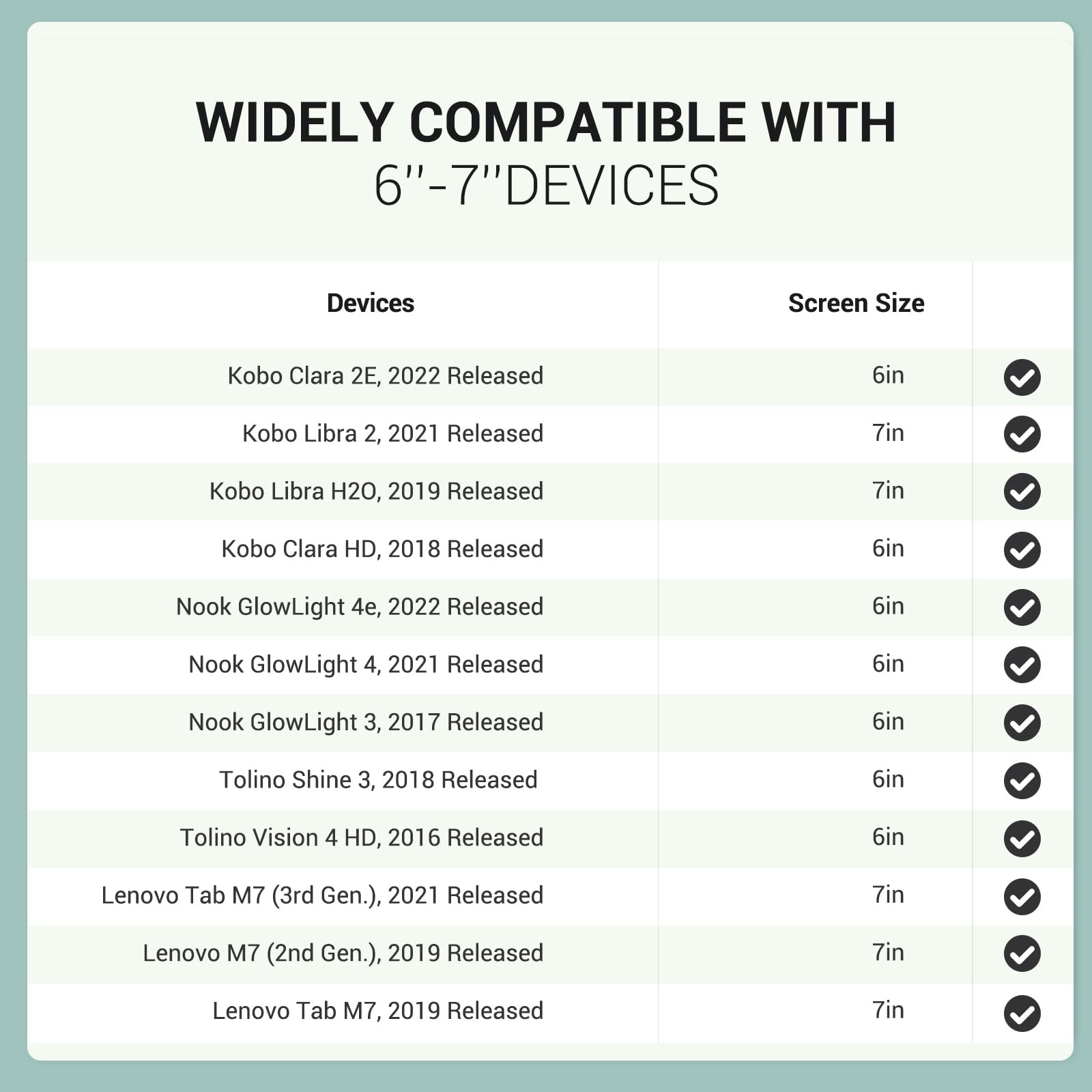 MoKo Universal Case for 6',6.8',7' eReaders Tablet, Lightweight PU Leather Case with Hand Strap and Kickstand for 6 7 Inch Kobo/Voyaga/Lenovo/Sony/Tolino E Book Tablet, Taro Purple