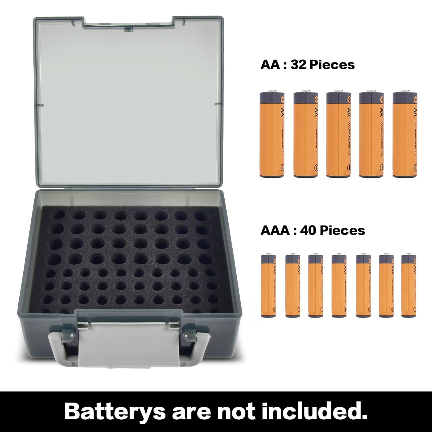 Fullcase Battery Storage Organizer Holder Holds 72 Aa Aaa Batteries, Battery Box Case Garage Container, Home Drawer Organization