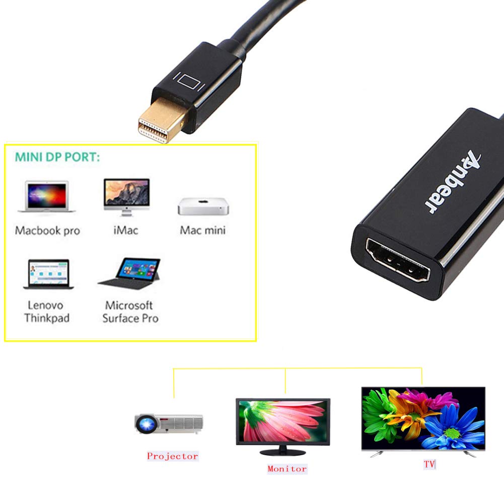 Anbear Mini Displayport To Hdmi Adapter 5Pack Thunderbolt To Hdmi Cable, Gold Plated Display Port To Hdmi Adapter Compatible Wit