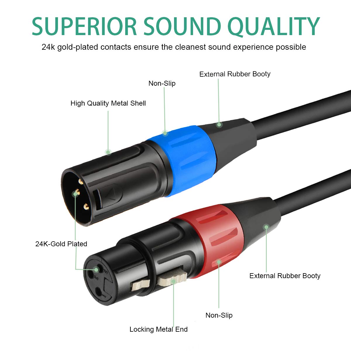 Jomley Xlr Splitter Cable, 1 Xlr Female To Dual Xl R Male Patch Y Splitter Balanced Microphone Cord Audio Cable Adapter   5 Feet