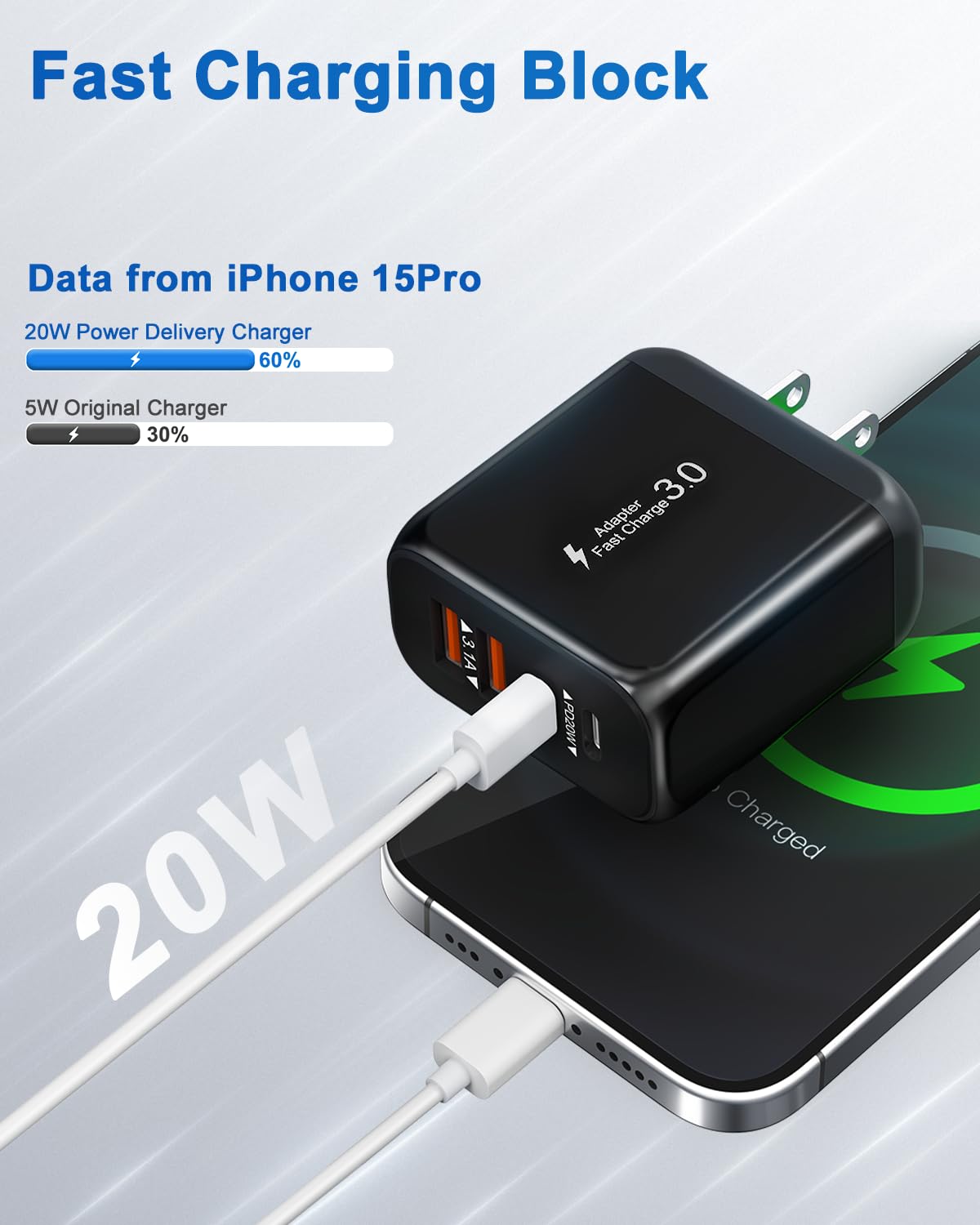 40W Usb C Charger Block, 3 Pack 4-Ports Type C Fast Charging Cubes Pd Usbc Wall Plug+Qc 3.0 Usb A, Multiple Usb C Charger For Ip