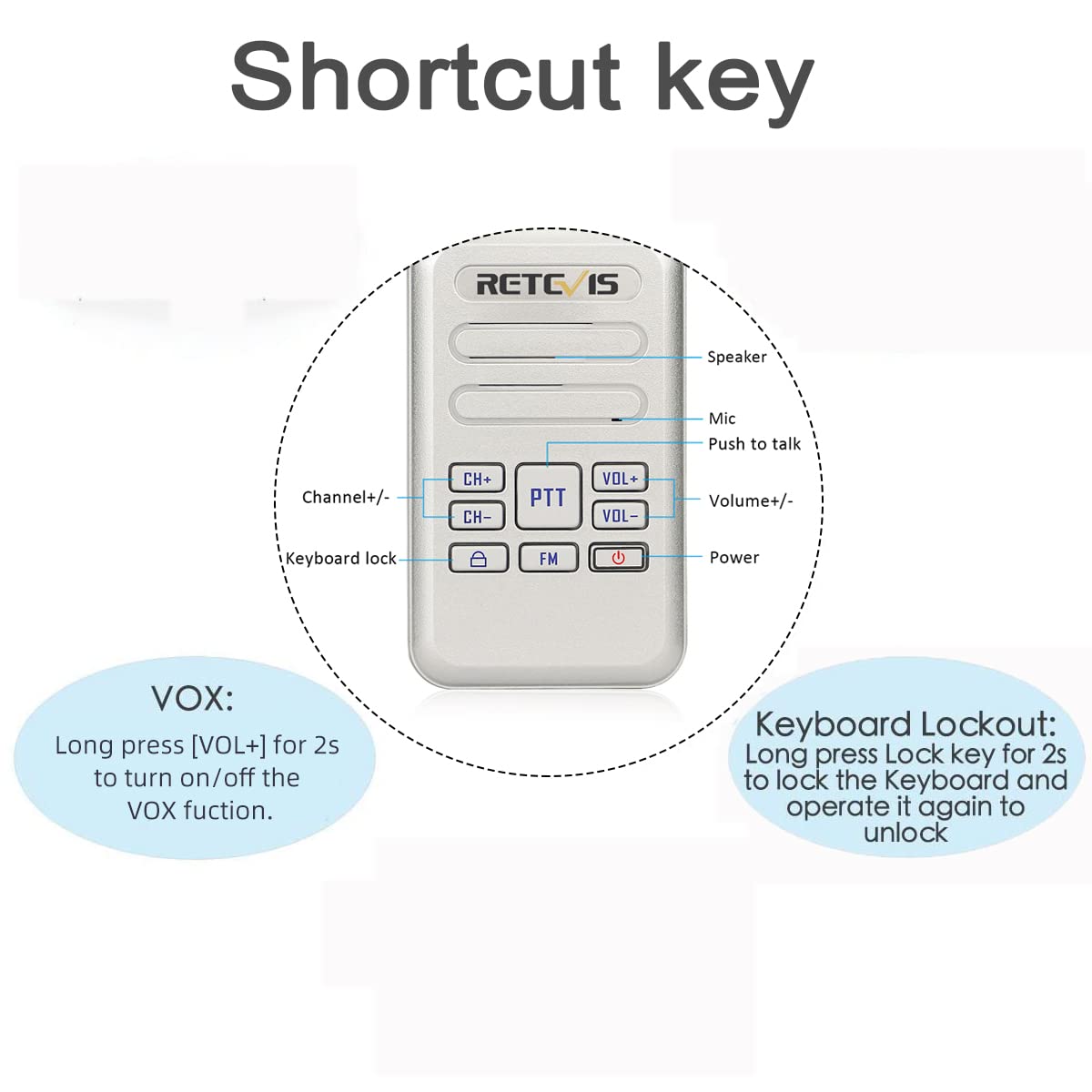 Retevis Rt20 Walkie Talkies For Adults, Wearable Small Walkie Talkie For Seniors Elderly, Loud Sound, Fm, Compact Mini 2 Way Radios For Healthcare Hospital Biking Camping Skiing Gift(3 Pack)