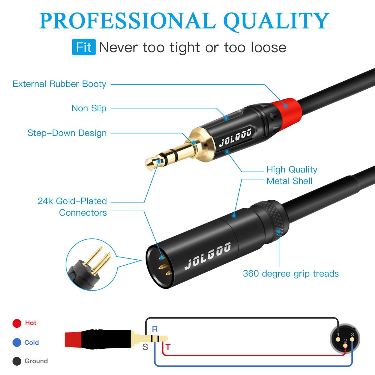 Jolgoo Mini Xlr Male To 3.5Mm Stereo Audio Plug Cable, 3 Pin Mini Xlr Male To 1/8'' Trs Plug Cable, For Bmpcc 4K Camera Video As