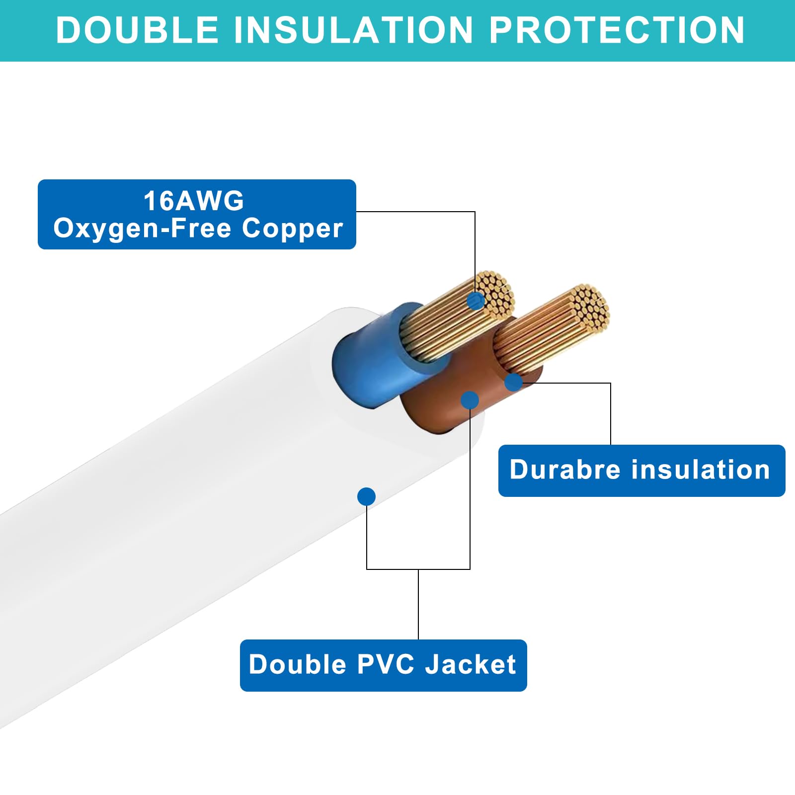 3Ft Polarized 2Prong Extension Cord   White Replacement Us Ac Two Prong Male To Female Extension Cord,16Awg 13A 125V Short Low P