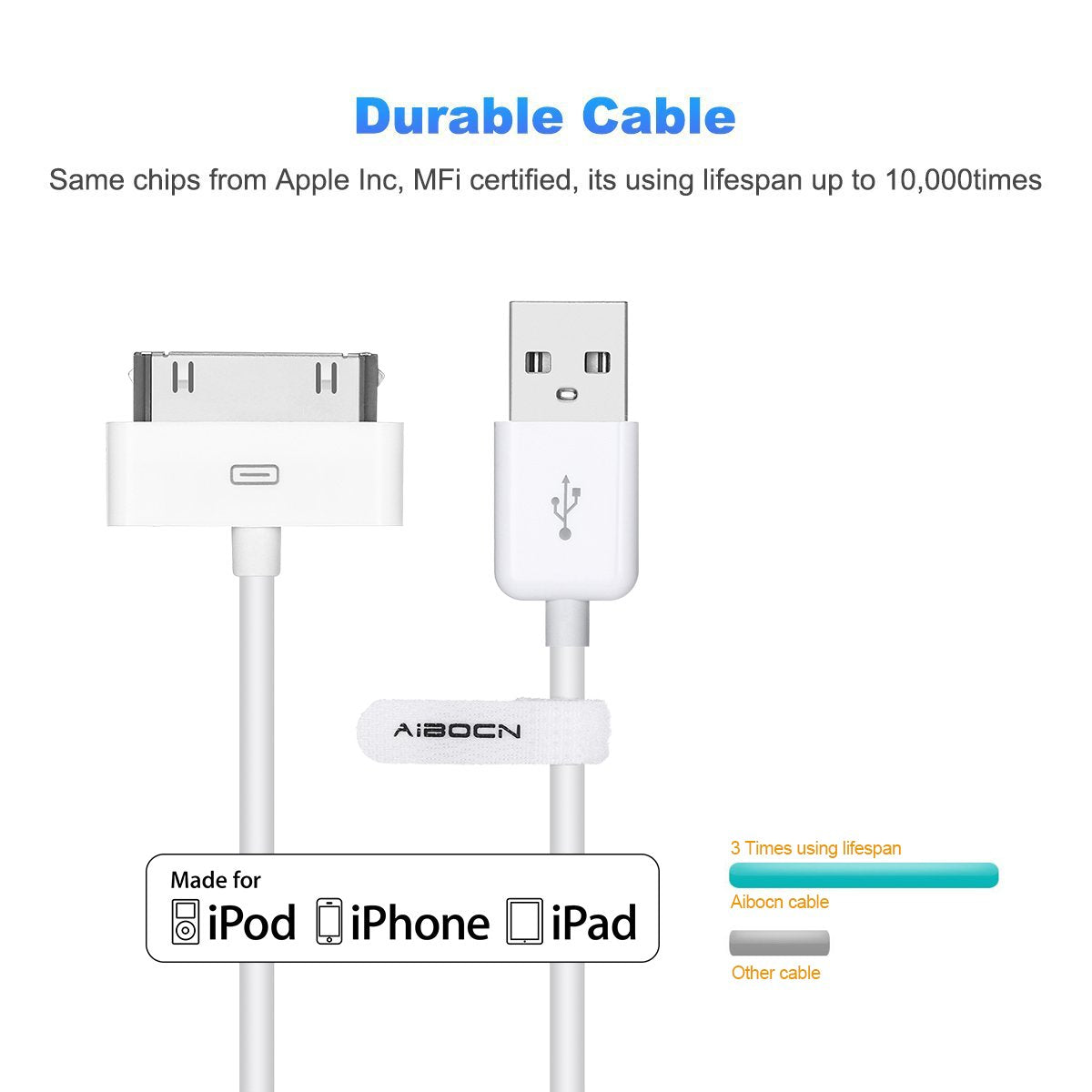 Aibocn Mfi Certified 30 Pin Sync And Charge Dock Cable (New Packaging    2 Pack)