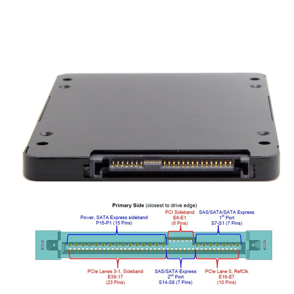 CHENYANG SFF 8639 NVME U.2 to NGFF M.2 M Key PCIe SSD Case Enclosure for Mainboard PCI E 4X SSD 750 p3600 p3700