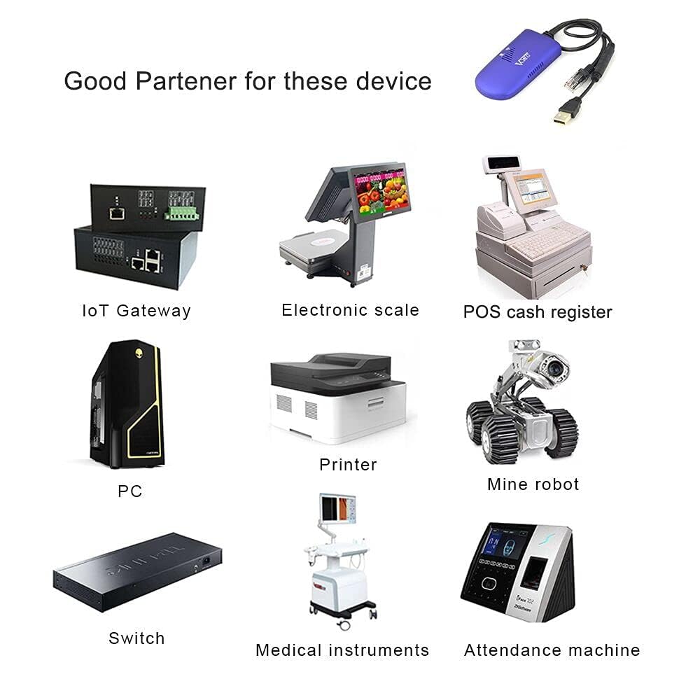 Vonets Vap11G 300 Wifi Bridge 2.4Ghz Wifi To Ethernet Convert/Wifi Repeater/Point To Point With Rj45 Male Dc/Usb Powered For Plc