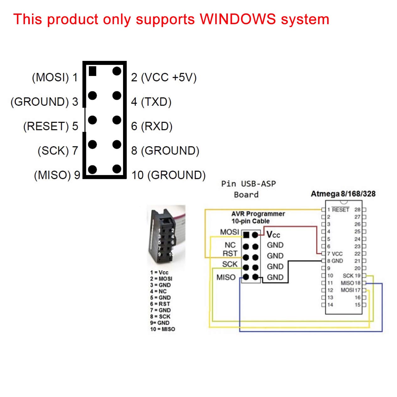 Geekstory For Atmel 51 Avr Usb Isp Asp Microcontroller Programmer Downloader With Cable + 10Pin To 6Pin Adapter Board For Ender