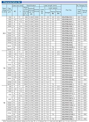 Replacement For 6 Pcs Panasonic Fm Series Capacitors 16V 1000Uf Low Impedance