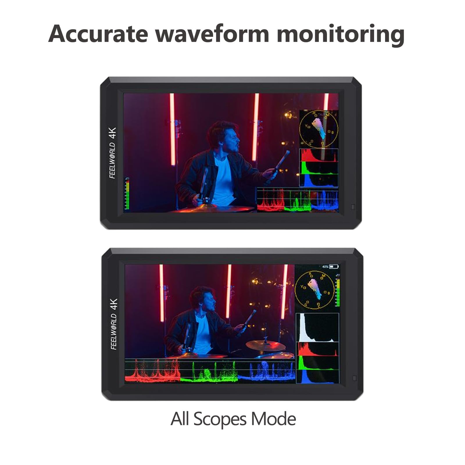 Feelworld F6 On Camera Monitor Bundle 6 Inch Video Assit Monitor,4K Hdmi Filed Monitor With With All Waveform,3D Lut Load (Inclu