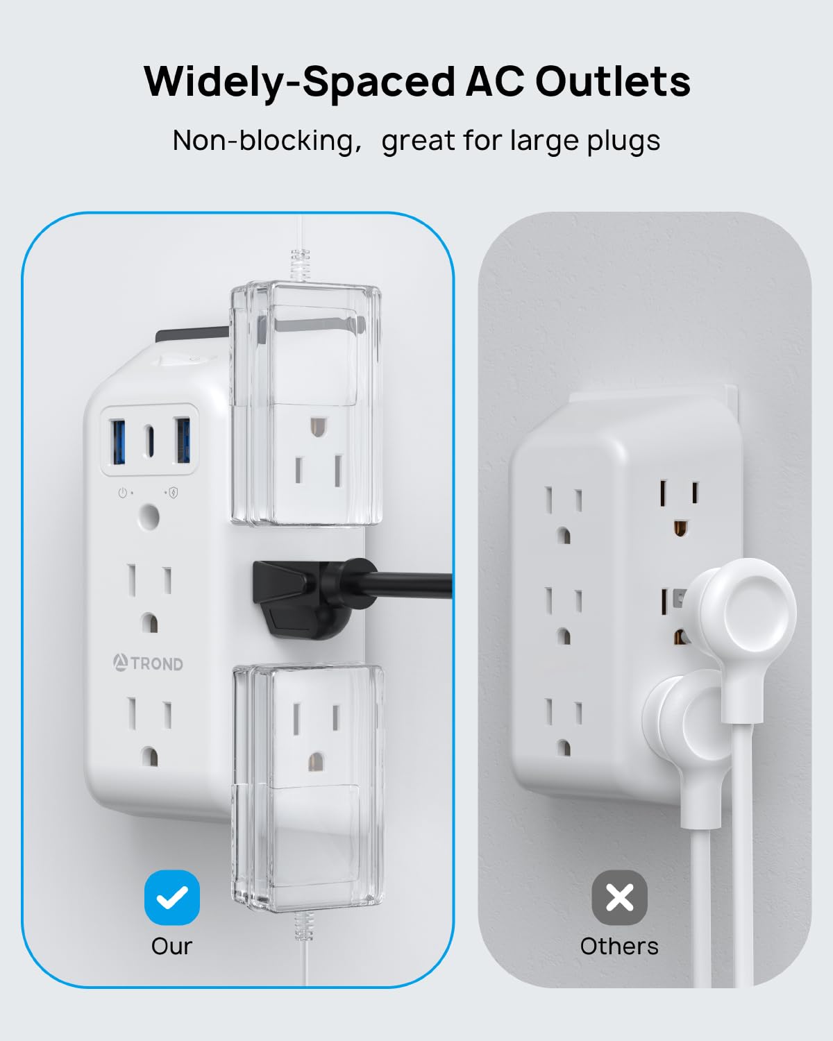Trond Outlet Extender Surge Protector, 8 Outlet Splitter With 3 Usb Ports(1 Usb C), 1440J Electric Plug Multiplier, Multi Plug W