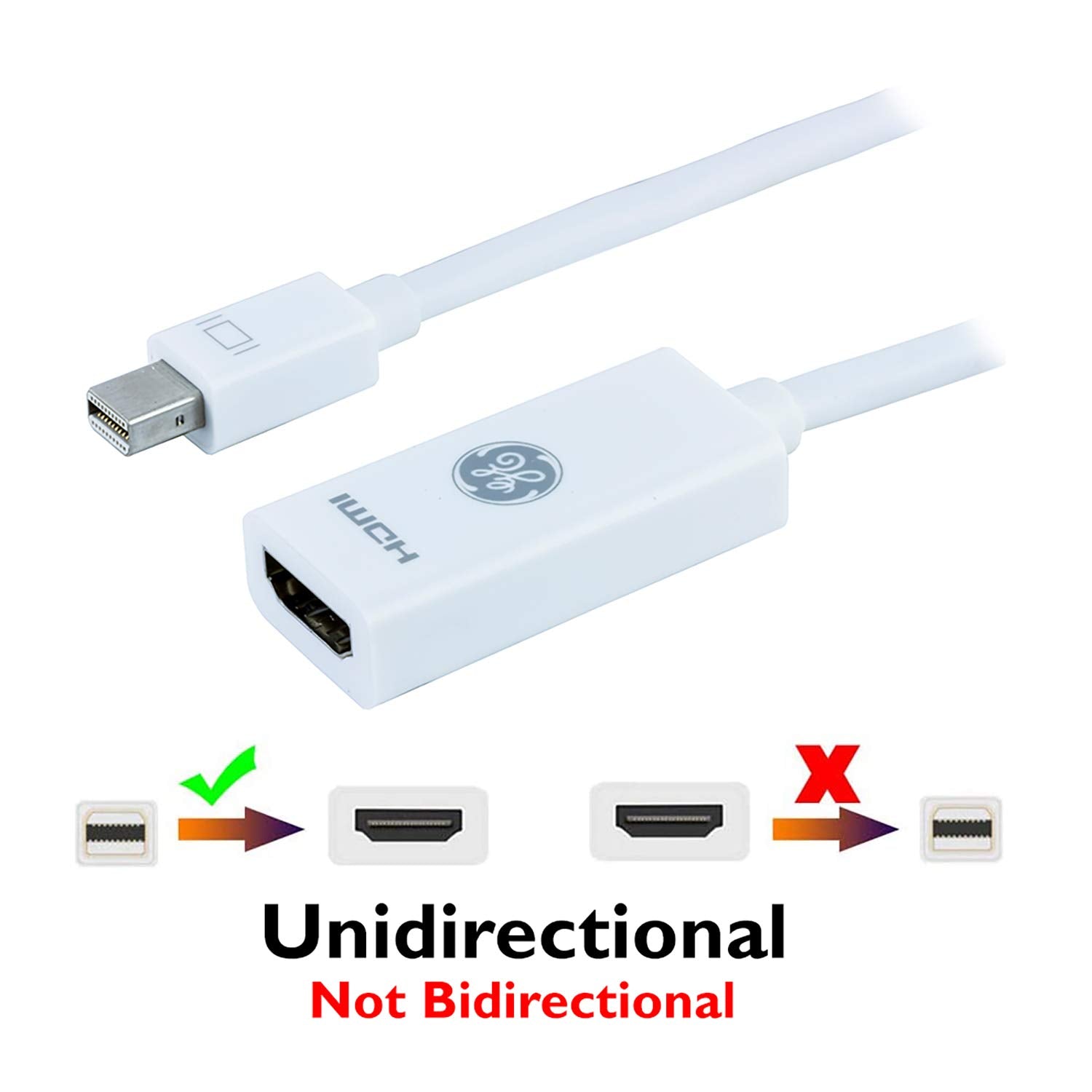 Ge Mini Displayport Thunderbolt To Hdmi Adapter, Compatible With Apple Imac, Macbook And Pc, Supports Full Hd 1080P And 4K Ultra