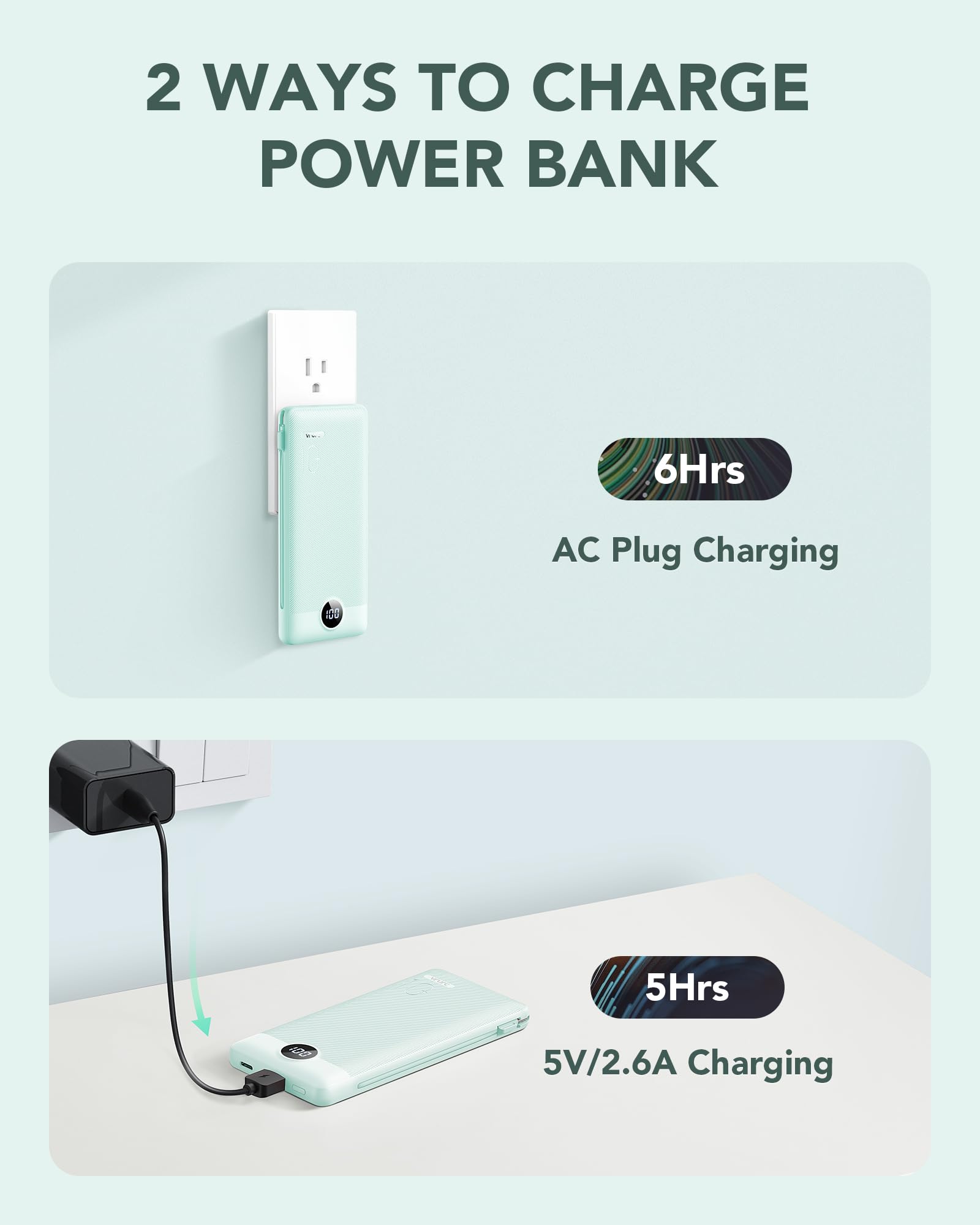 Vrurc Portable Charger Built-In Cables And Ac Wall Plug, Usb C Power Bank 10000Mah, Portable Phone Charger Compact Lightweight E