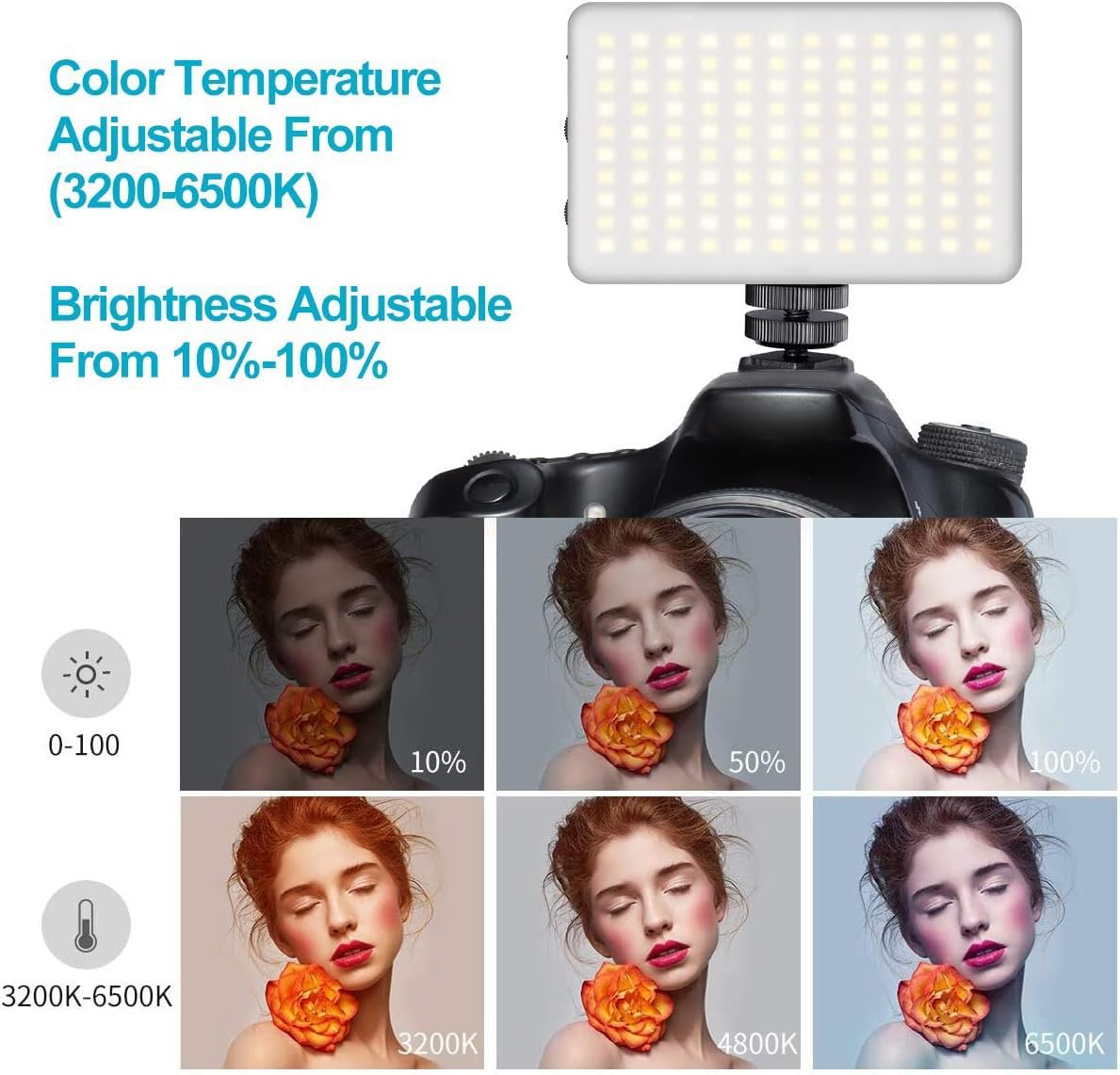 Vijim Vl120 Led Video Light On Camera, Mini Rechargeable 120 Led Photography Lighting Fill Lamp 3200K 6500K Bi Color Dimmable, C