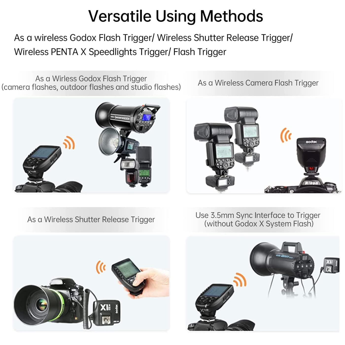 Godox Xpro N Flash Trigger Suitable For Nikon, 2.4G Wireless X System Ttl 1/8000S Hss Lcd Screen Design 5 Dedicated Group Button
