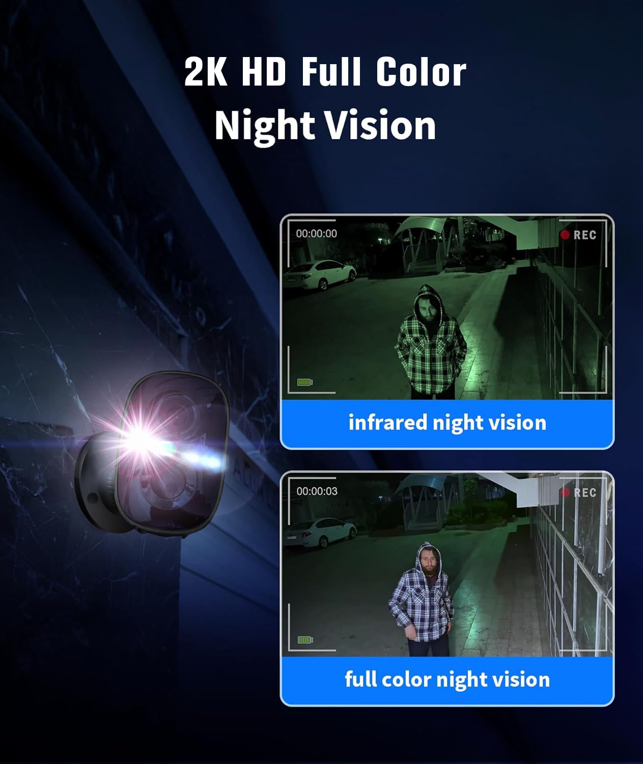 Abetap 2K Wireless Security Cameras - Outdoor Wifi Security Cameras Color Night Vision, Ai/Pir Detection, 2-Way Talk, Cloud/Sd,