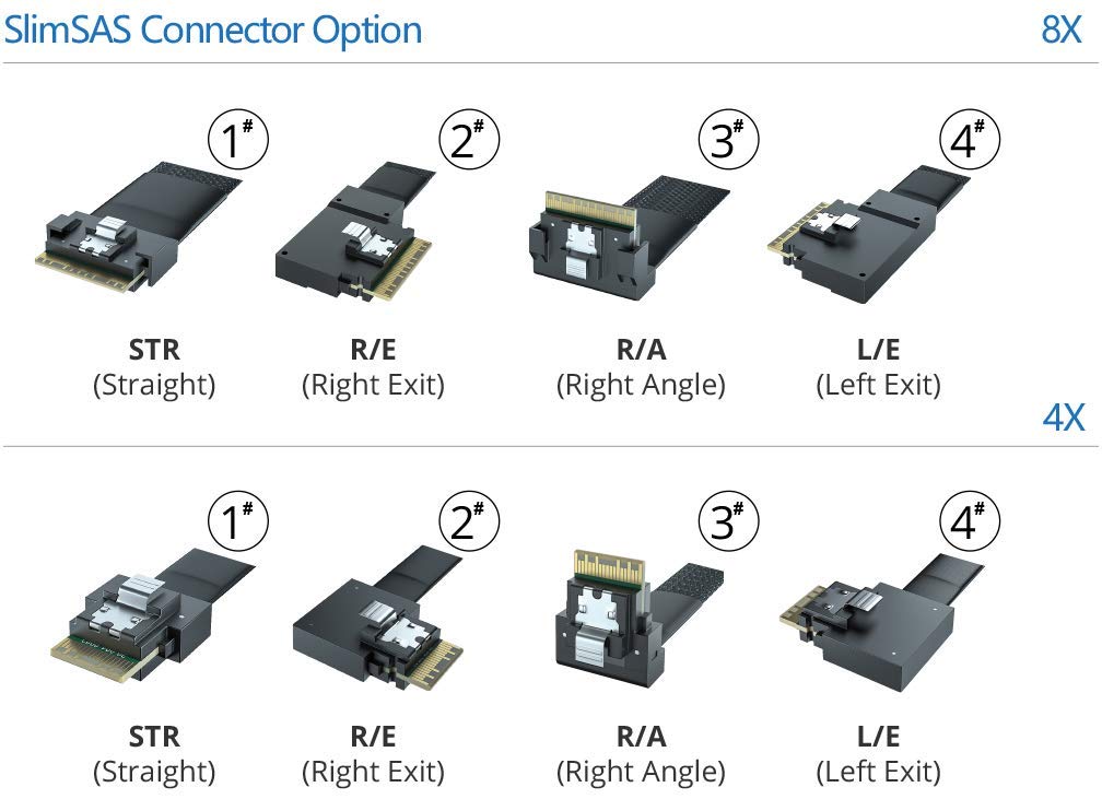 10Gtek 24G Slimsas Sff 8654 To Sff 8654 Cable, Pcie4.0, 85 Ohm, Compatible With Servers, Storage Systems, Workstations & High Pe