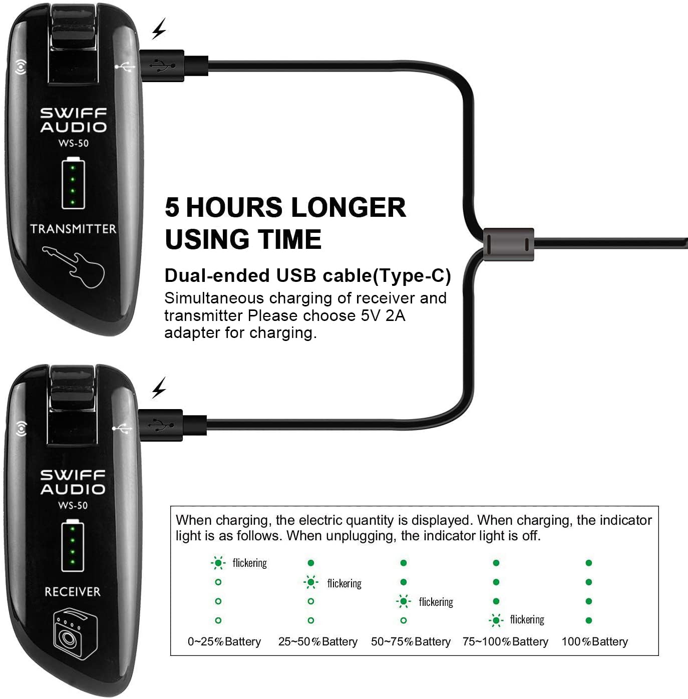 Swiff High-Grade Electronic Wireless Guitar System Rechargeable Wireless Guitar Transmitter Receiver Support Multi Channels And