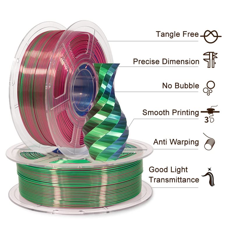 Isanmate Pla Filament 1.75Mm, Tri Colors Pla Filament, Color Change Pla Rainbow Filament, Coextrusion Silk Pla +/  0.02 Mm, 1Kg