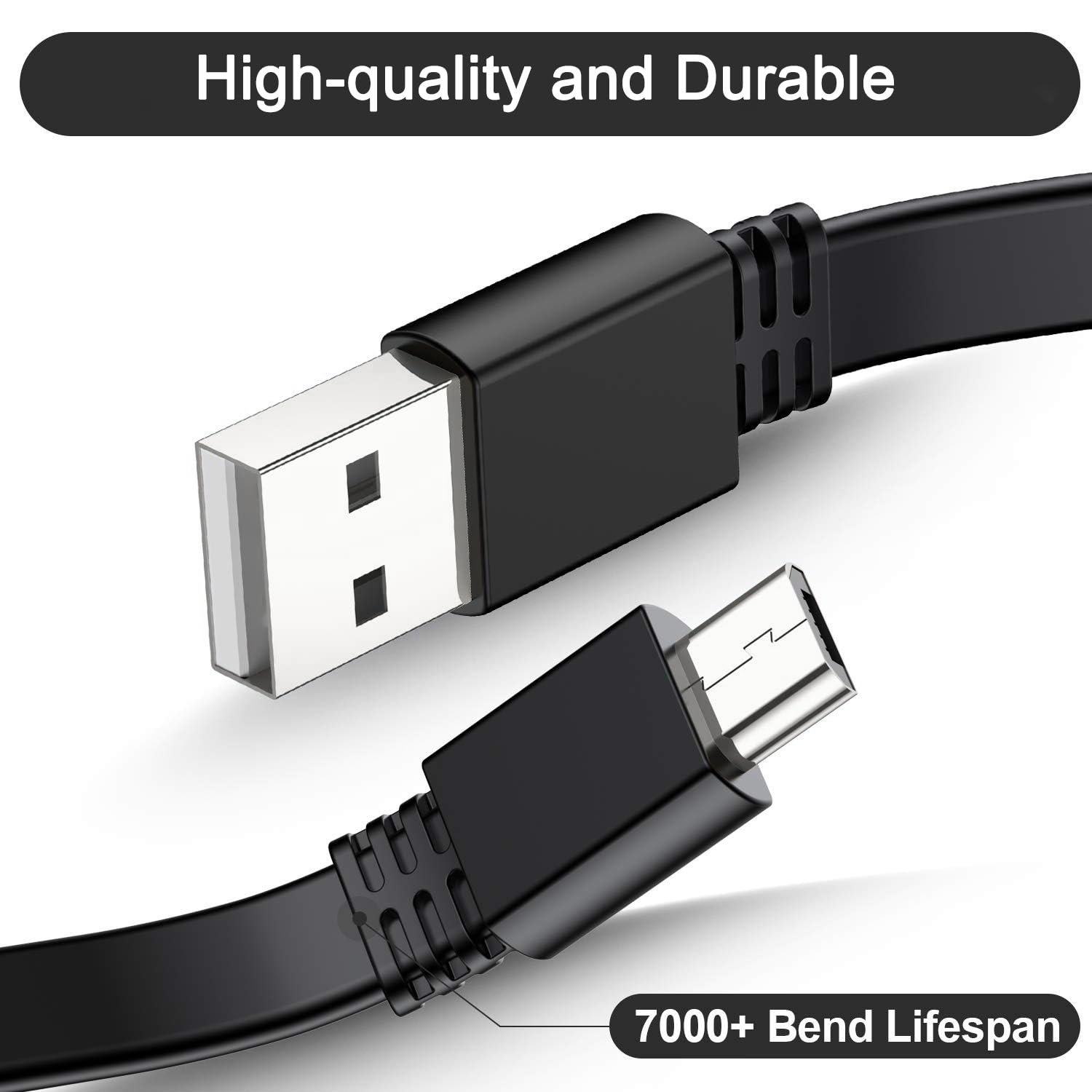 Itramax Micro Usb Power Cable 30 Ft (2 Pack),Flat Micro Usb Charging Power Cord,Charger For Wyze Cam V3 V4,Yi Cam,Nest Cam,Blink