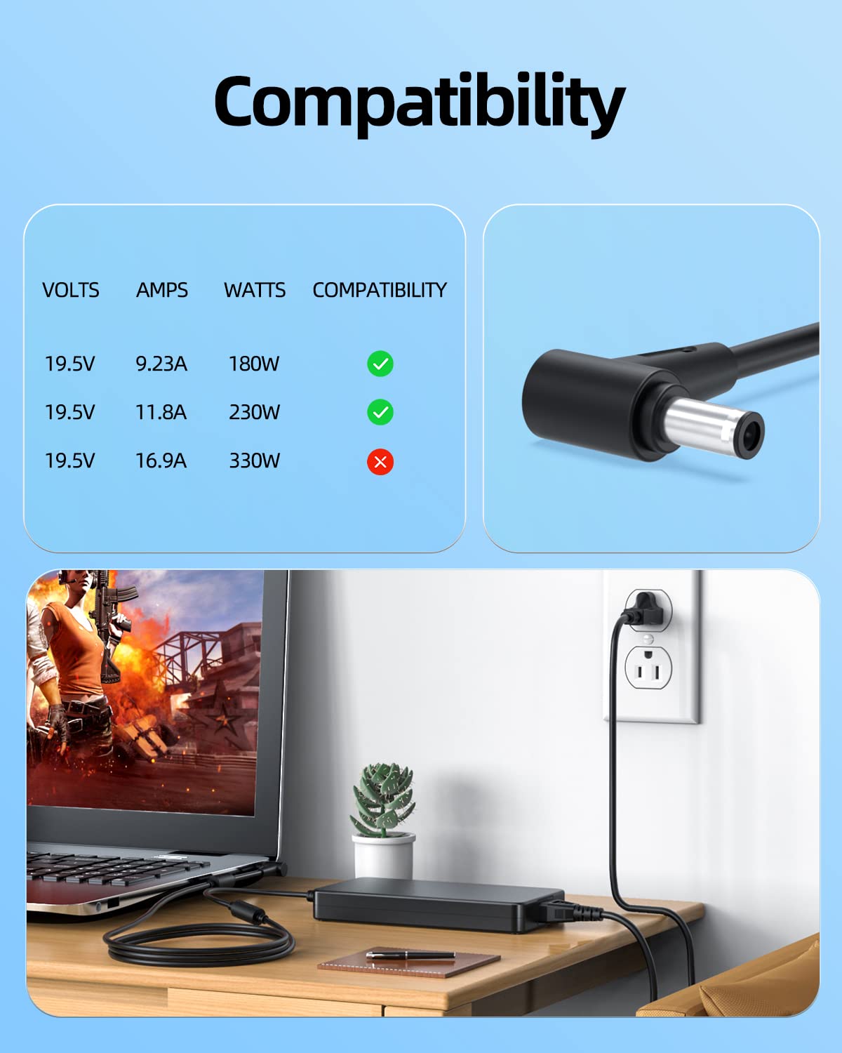 230W Ac Charger Fit For Asus Rog Zephyrus M15 M16 Gu501Gm Gu501 Gu502Gv Gu502Gu Gu502G Gu502Lw Gu502Lws Gu502Lu Gu502Lv Gu502L Gu502 Gm501Gm Gm501Gs Gm501G Gm501 Gaming Laptop Power Supply Cord