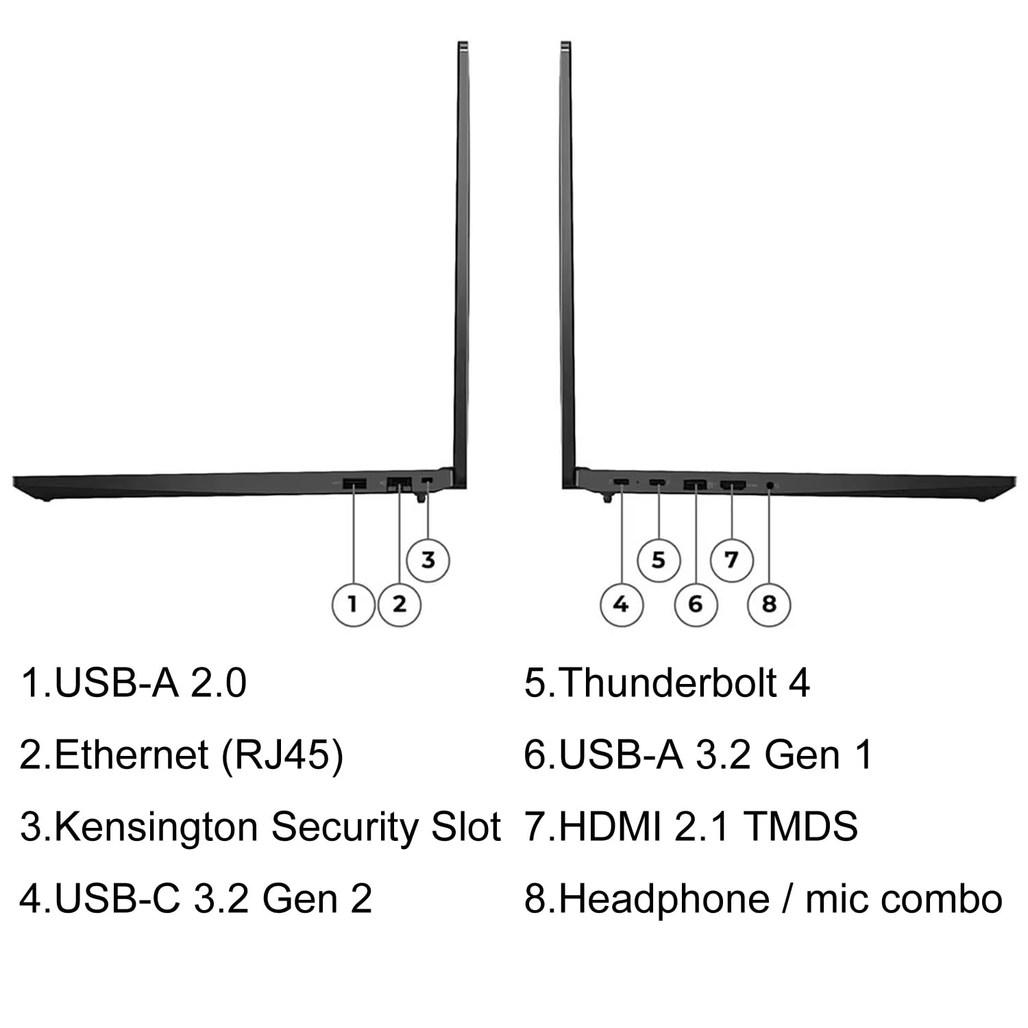 Lenovo Thinkpad E16 16 Fhd+ Business Laptop Computer, 13Th Gen Intel 10-Core I5-1335U (Beat I7-1270P), 16Gb Ddr4 Ram, 1Tb Pcie S
