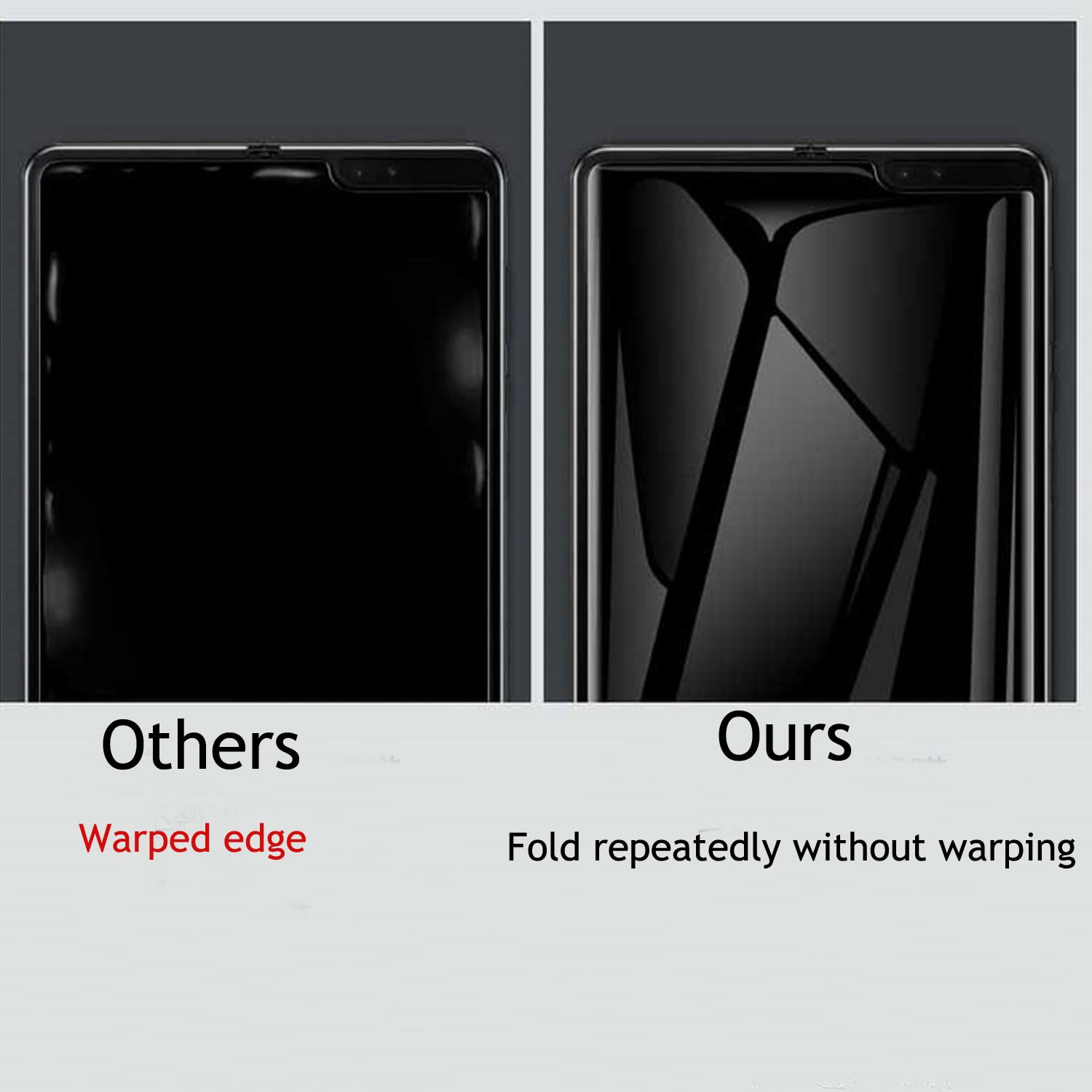 Aherlcg (1 Set 2 Pcs) Privacy Screen Protector Designed For Galaxy Z Fold 3, 1Pcs Outside(Front) +1Pcs Inner Anti Spy Soft Anti