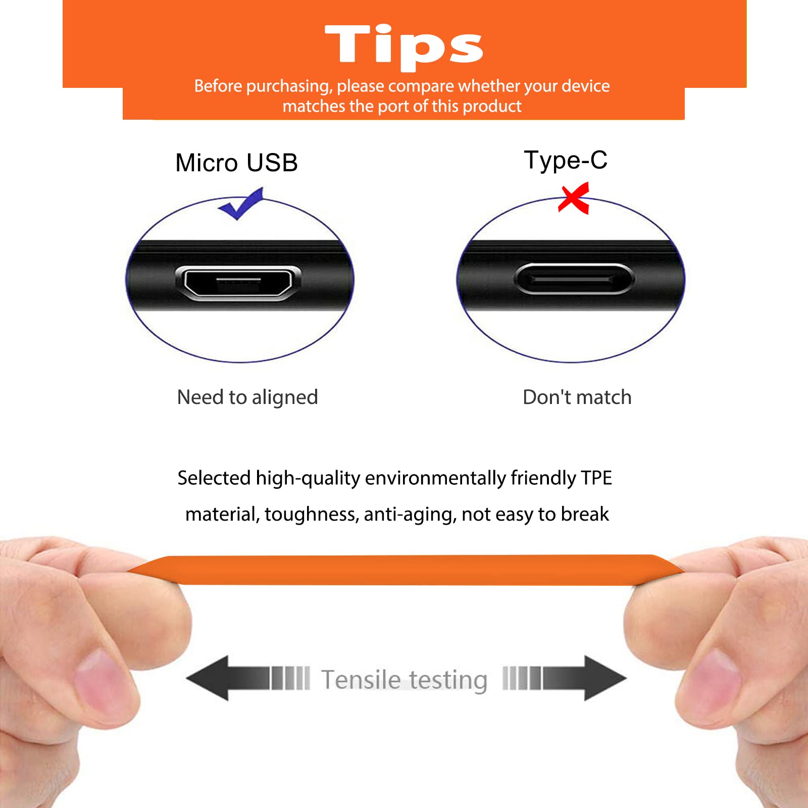 Fast Charger Charging Cable Power Cord Wire Compatible For Ring Enabled Video Doorbell (Released In 2020) 2/3/3 Plus/ 4, Peephol