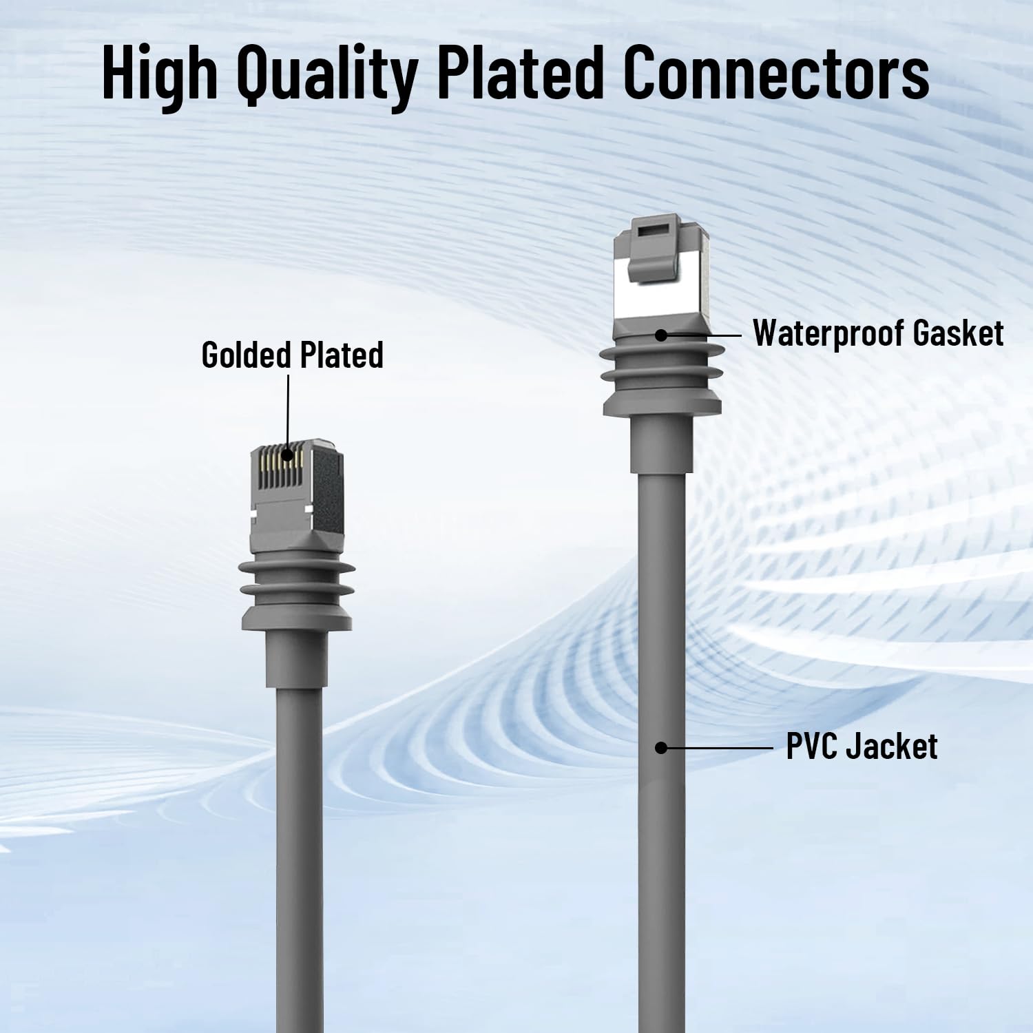 Azduou 75Ft Replacement Cable For Starlink Gen 3, Replacement Starlink Rectangular Satellite Gen 3 Cable Replacement For V3 Standard Cable Waterproof Outdoor