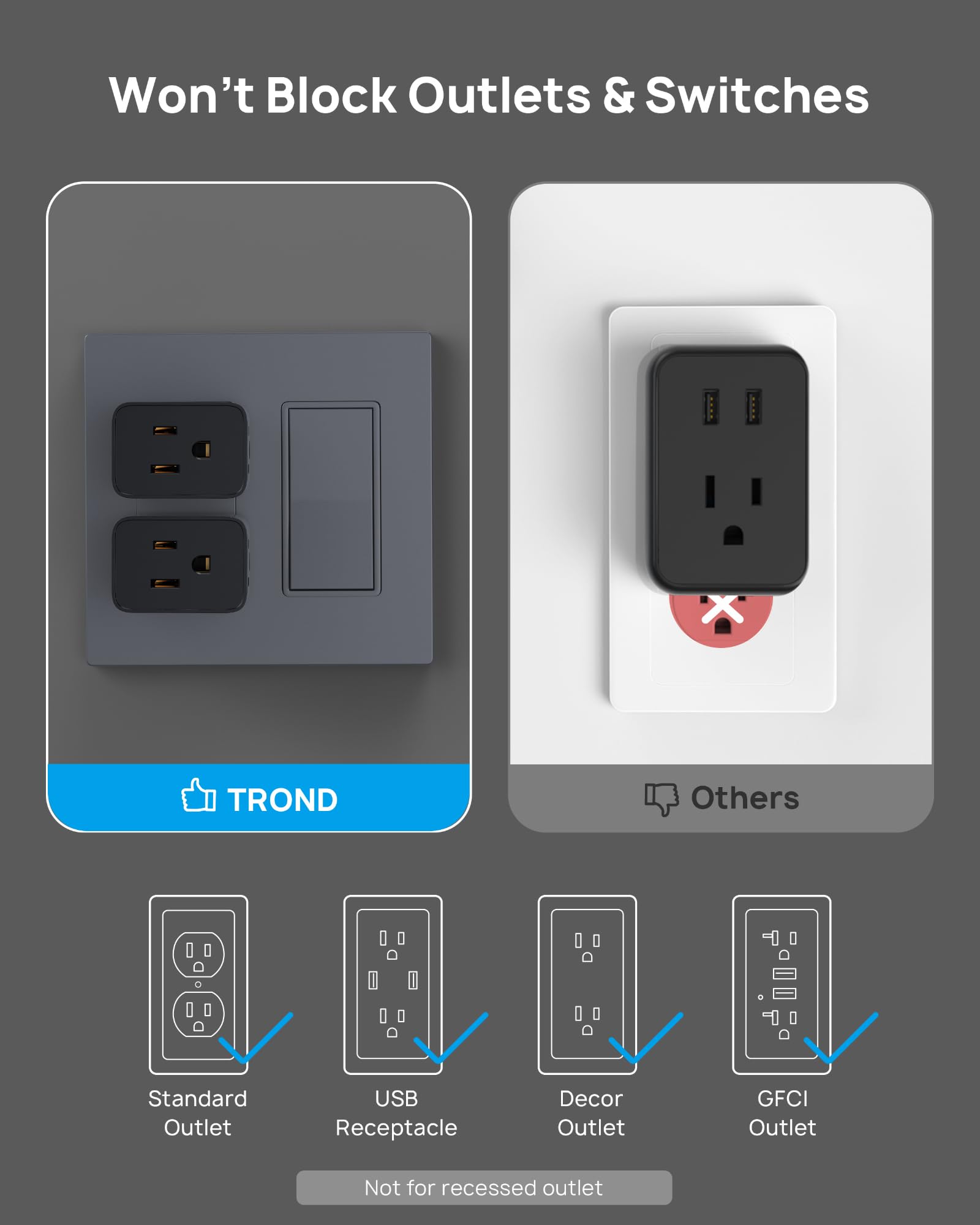 Trond Multi Plug Outlet Extender 2 Pack   Horizontal Electrical Wall Outlet Splitter, 3 Way Plug Extension Outlet Adapter, Multi