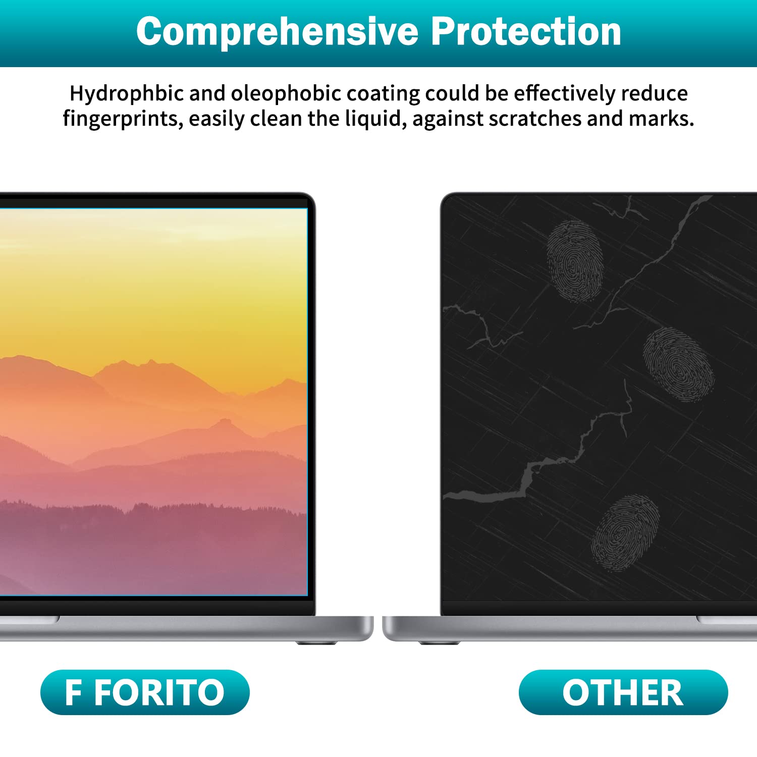 F Forito 2 Pack 14 Inch Anti Blue Light Laptop Screen Protector, Anti Glare & Anti Scratch Screen Filter Compatible With 14'' Hp