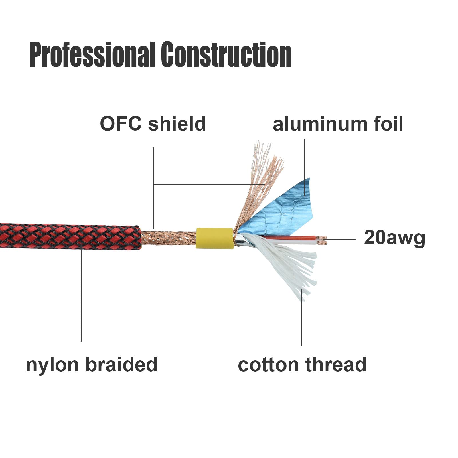 Mugteeve Xlr Female To 1/4 Trs Cable Adapter Balanced, 15 Feet 6.35 Mm Stereo Quarter Inch Trs To Xlr Microphone Cable, Nylon Br
